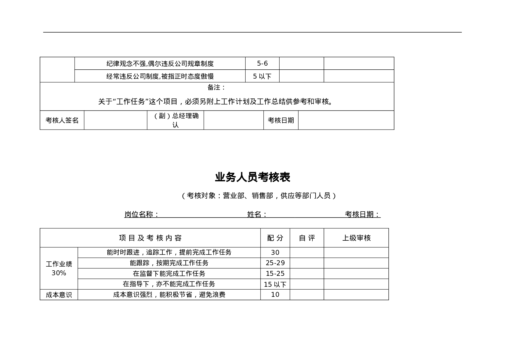 高级职员考核表.doc 第5页