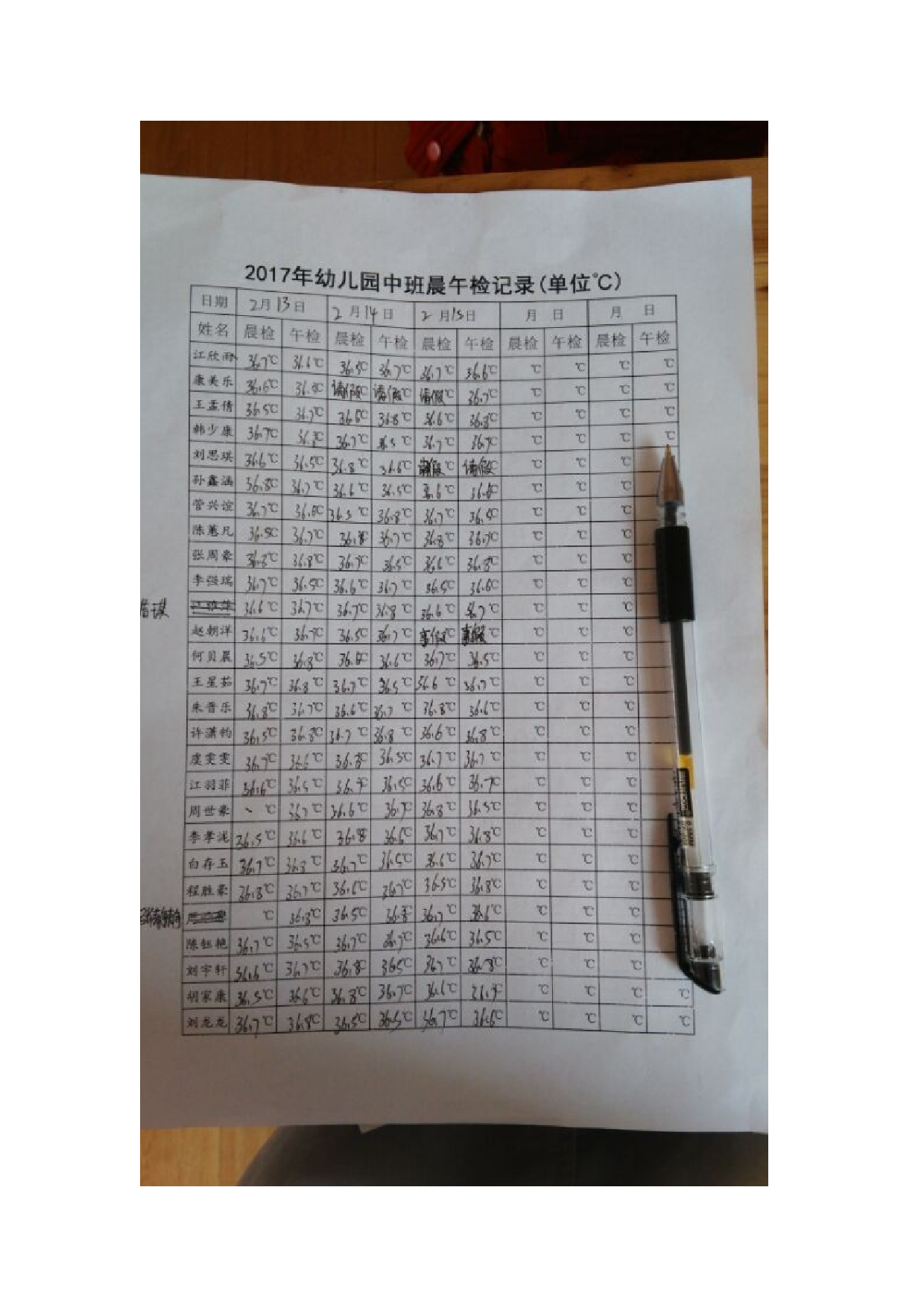 2023年度幼儿园体检工作小结.doc 第5页