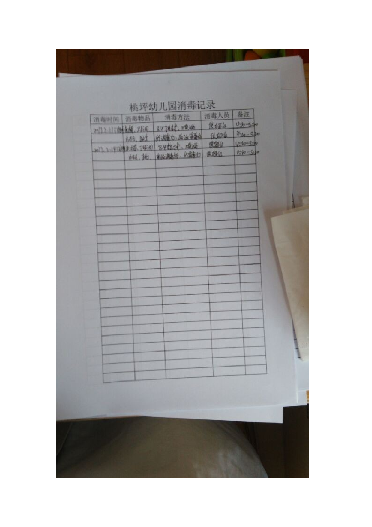 2023年度幼儿园体检工作小结.doc 第6页