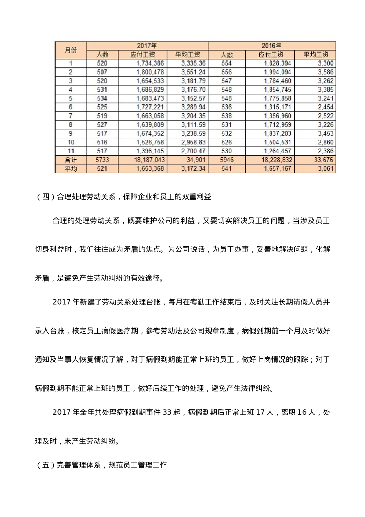 人事主管工作总结.doc 第6页