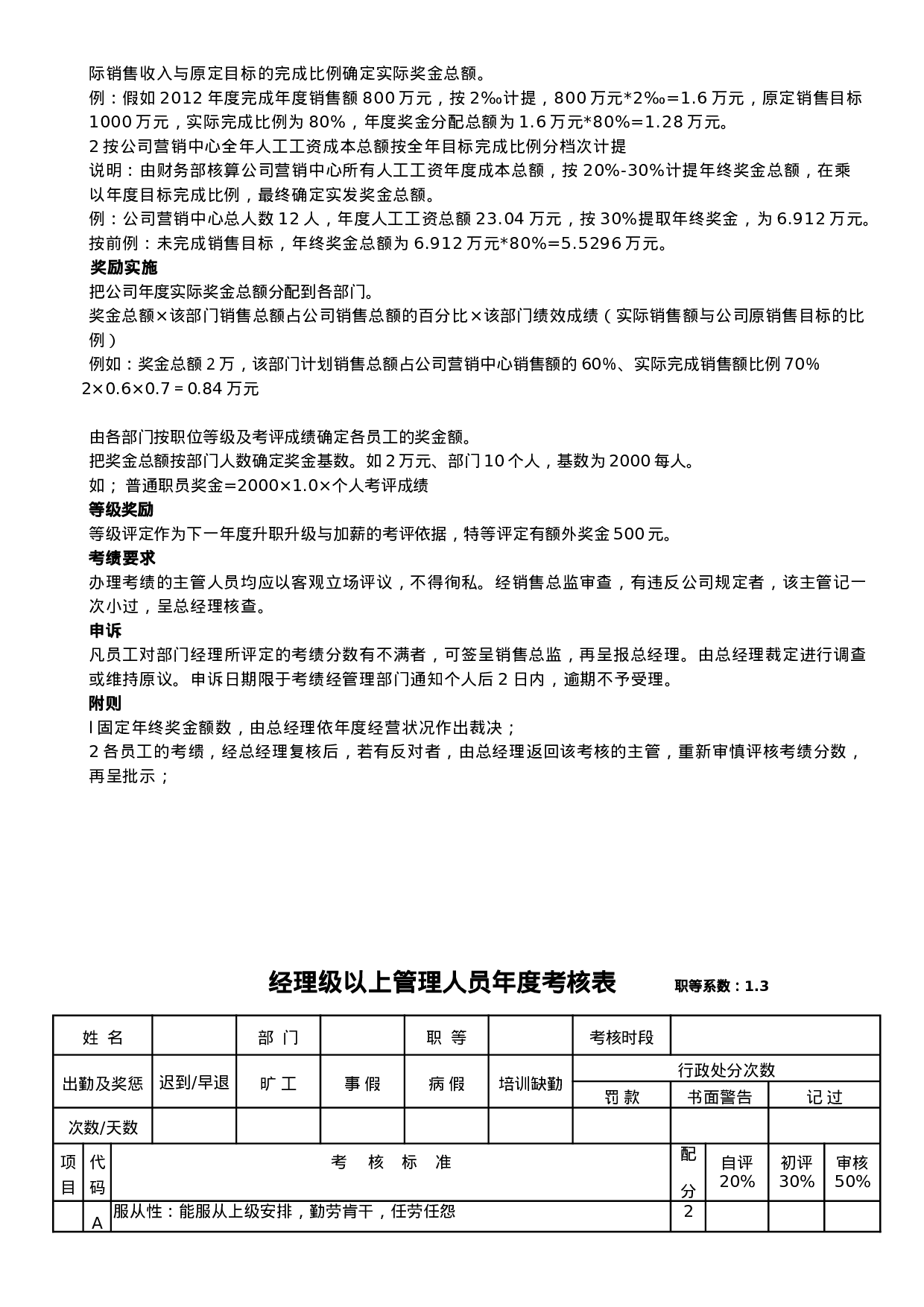 年终奖分配方案及年度绩效考核表.doc 第2页