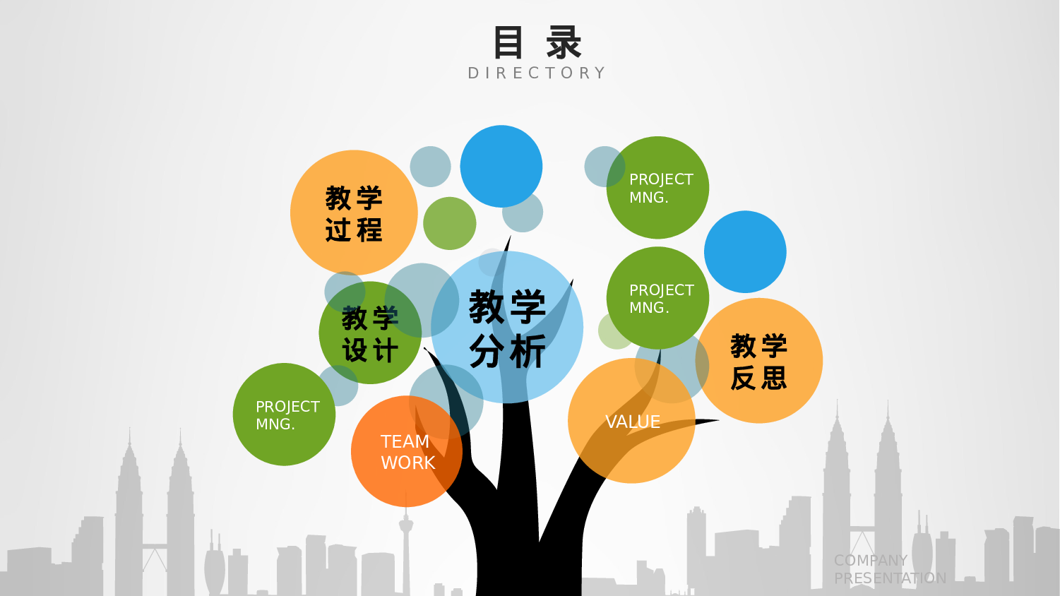 教师教育教学19101.pptx 第2页