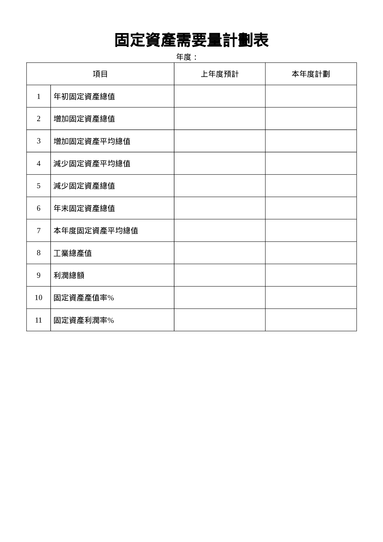 固定资产需要量计划表.doc 第1页