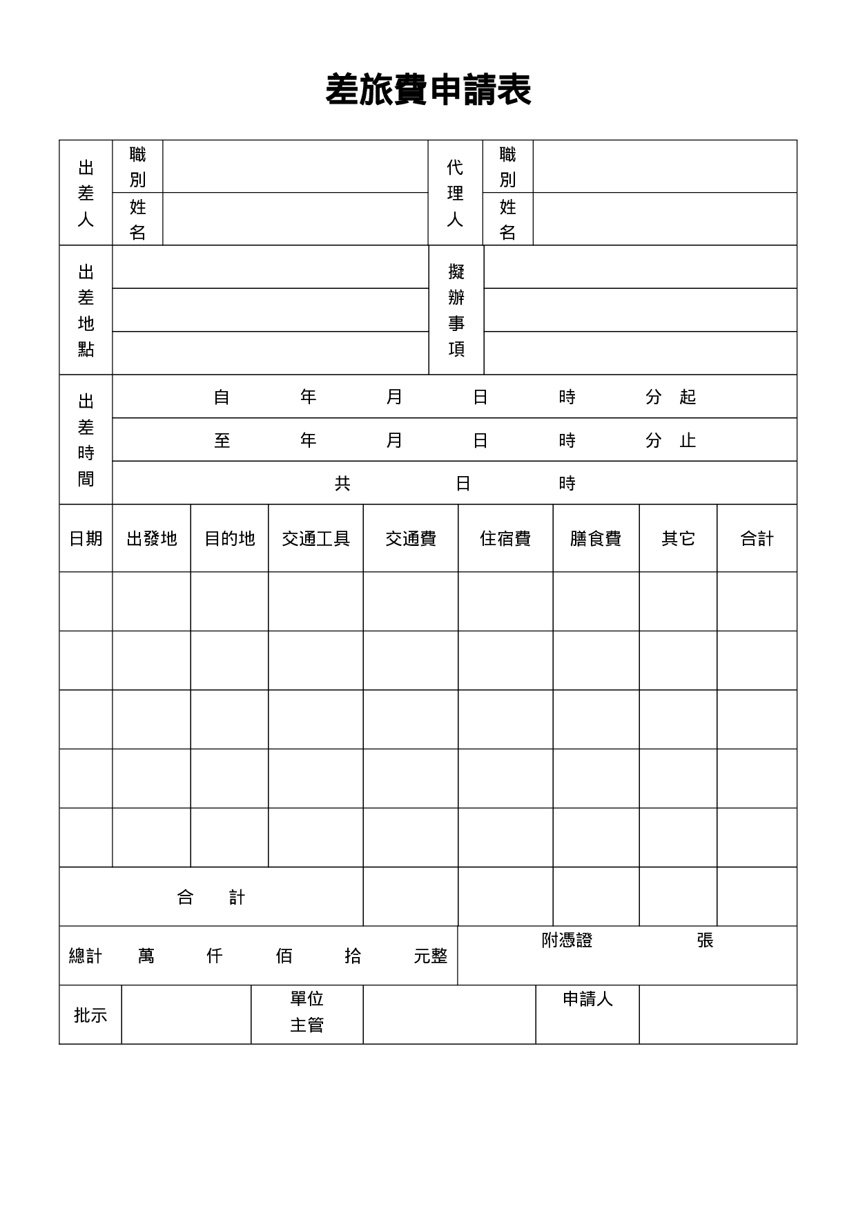 差旅费申请书.doc 第1页