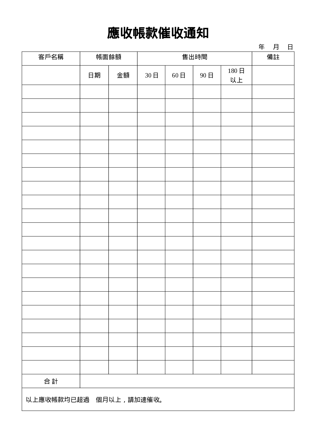 应收帐款催收通知.doc 第1页