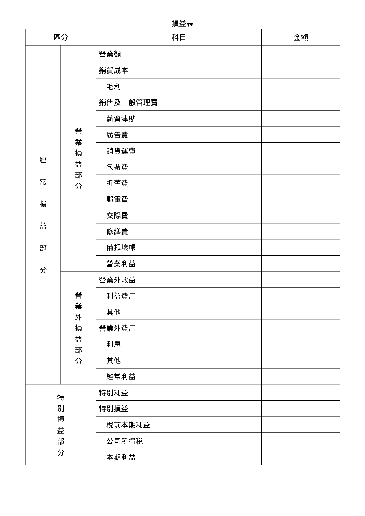 损益表1.doc 第1页