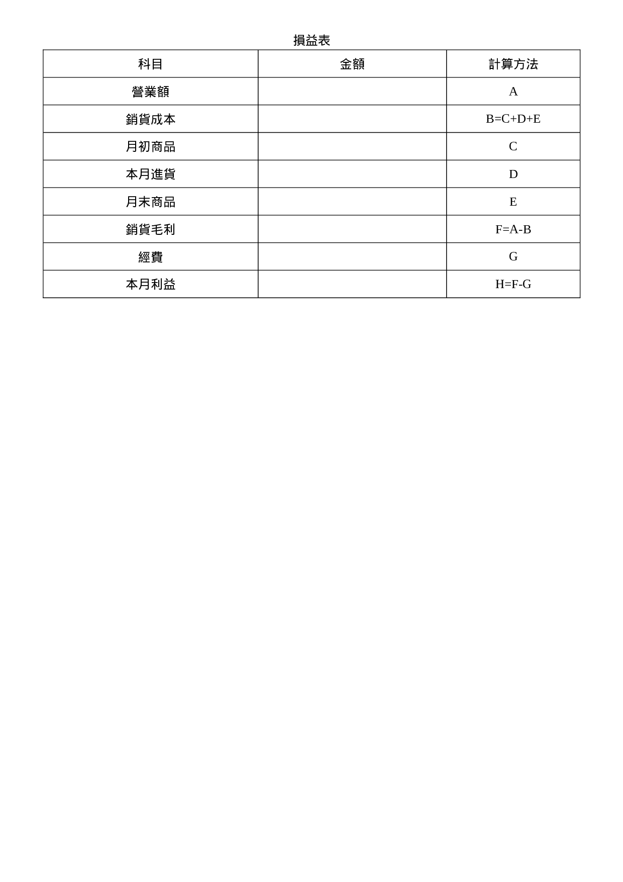 损益表2.doc 第1页