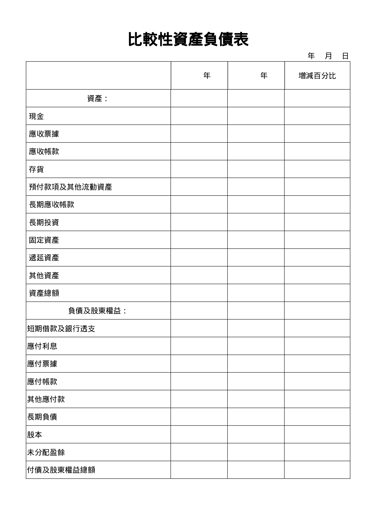 比较性资产负债表.doc 第1页