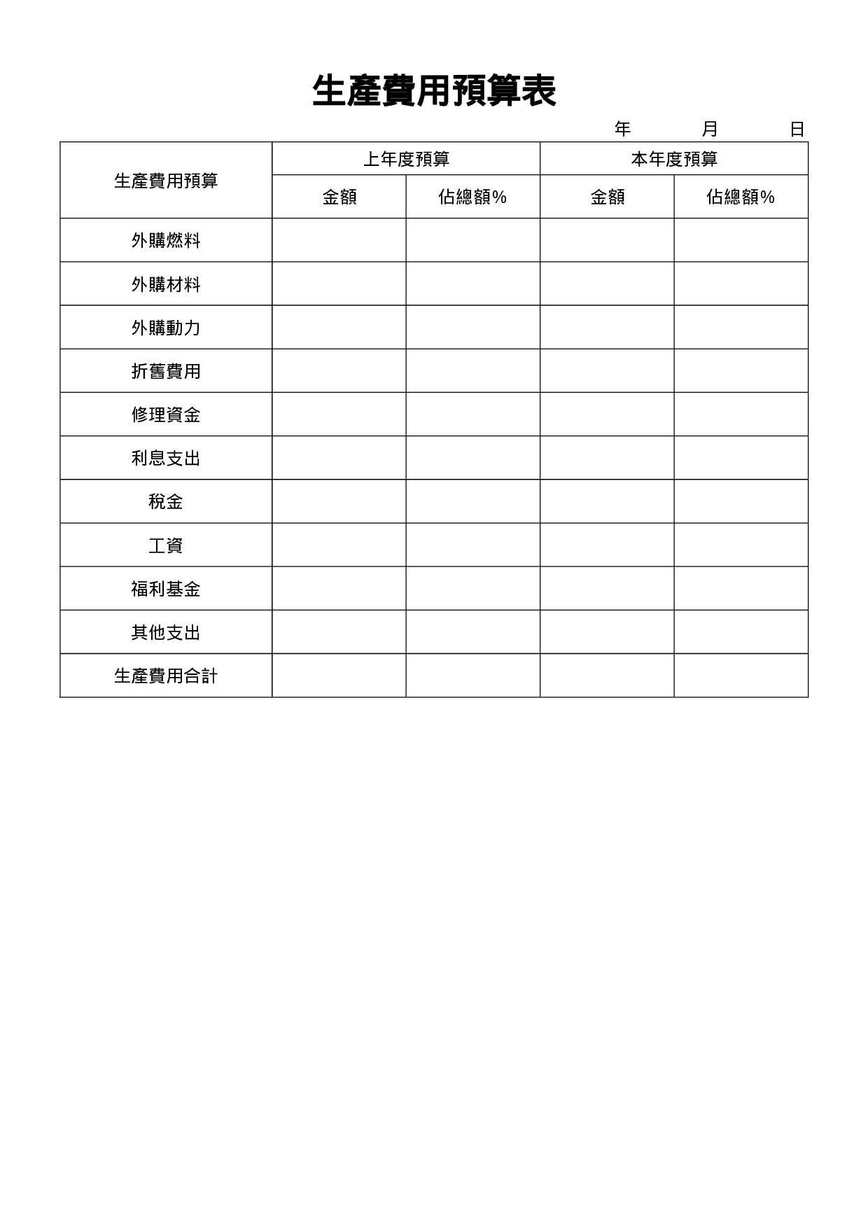 生产费用预算表.doc 第1页