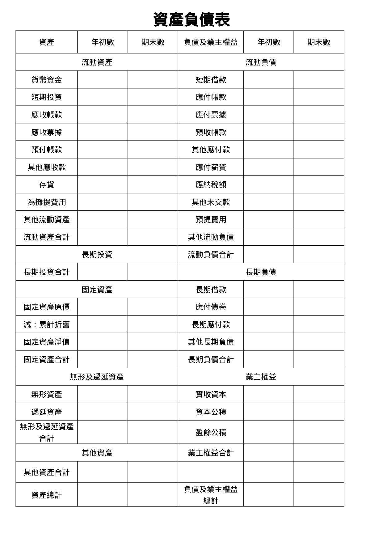 资产负债表1.doc 第1页