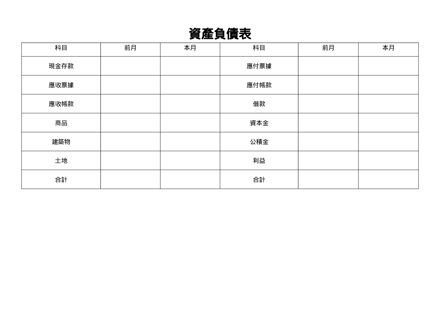 资产负债表2.doc 第1页