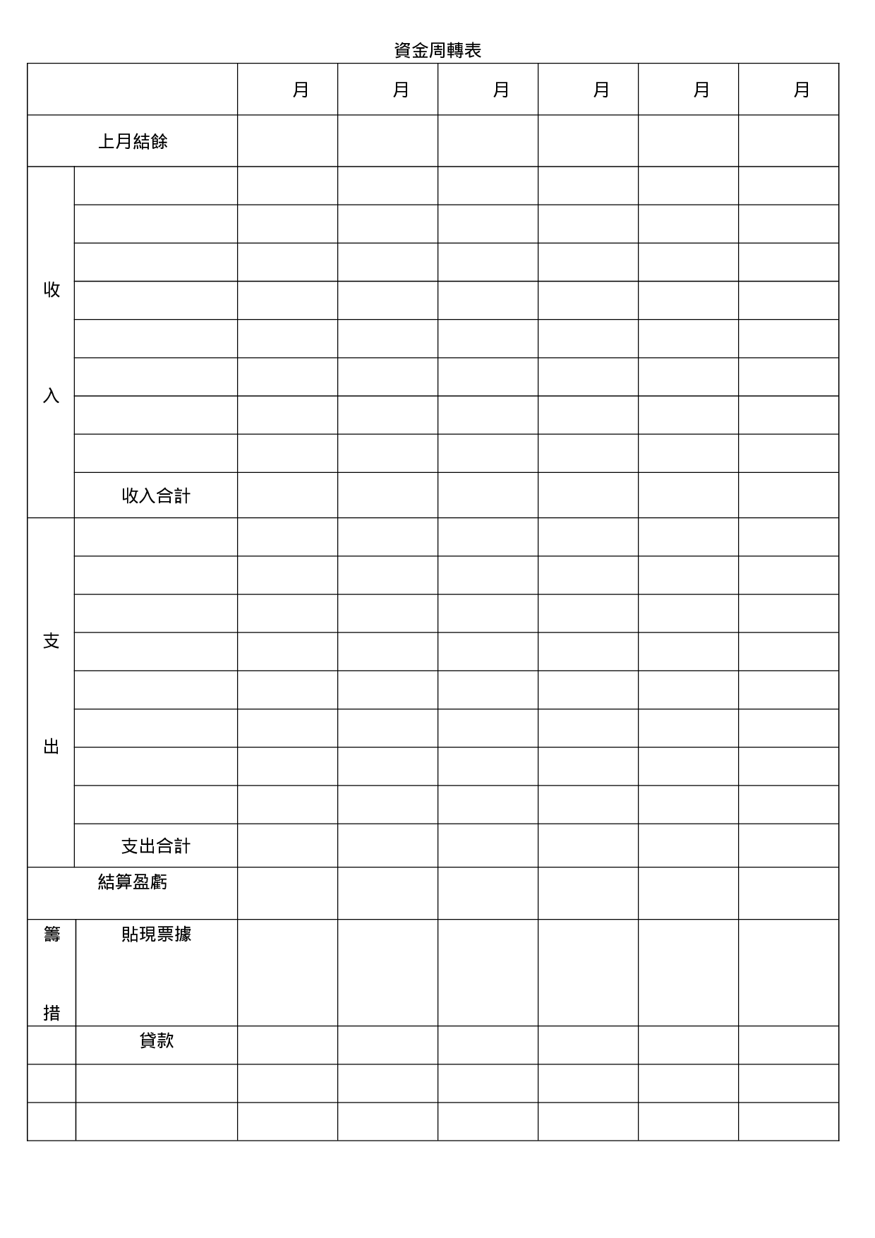 资金周转表1.doc 第1页