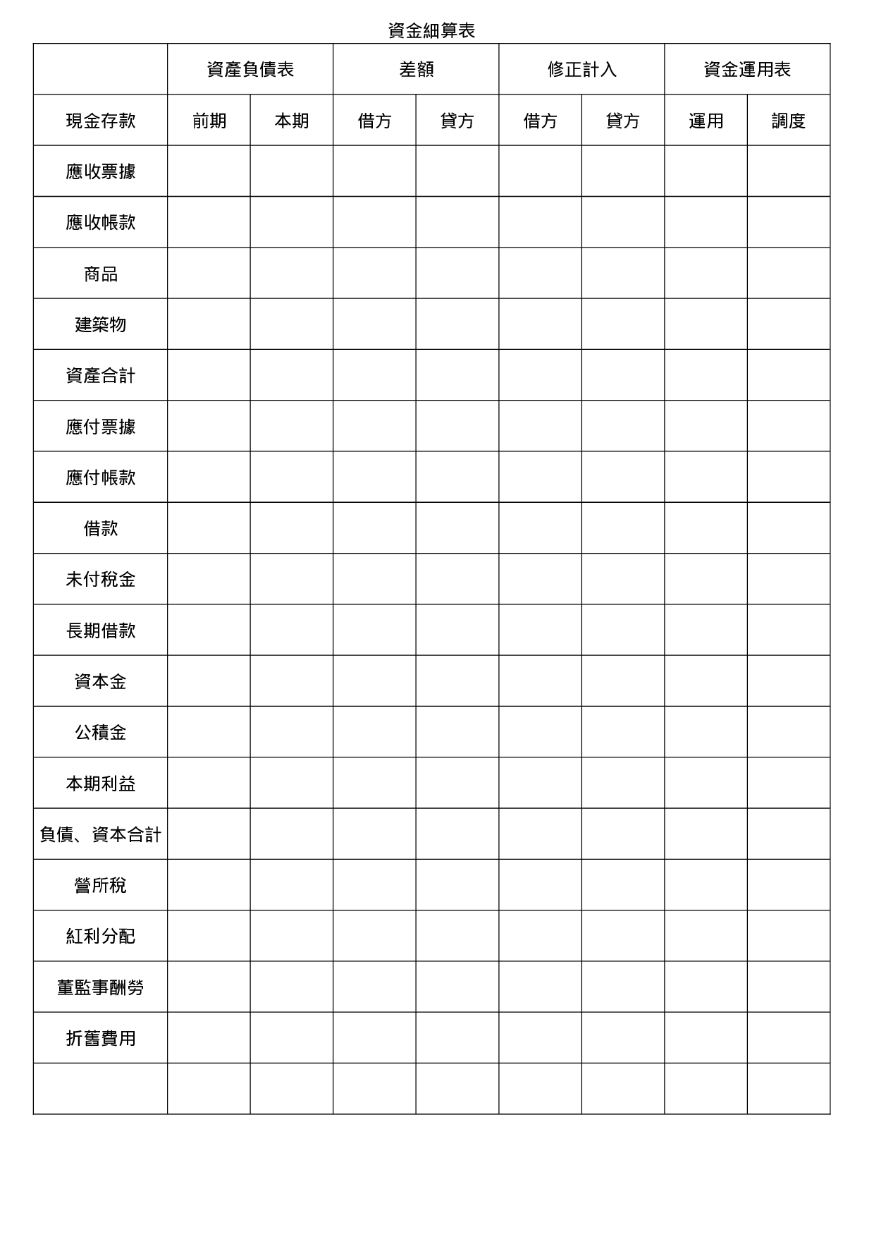 资金细算表.doc 第1页