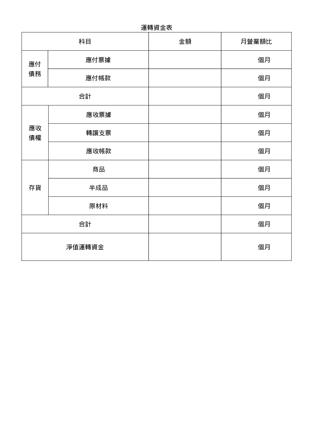 运转资金表.doc 第1页