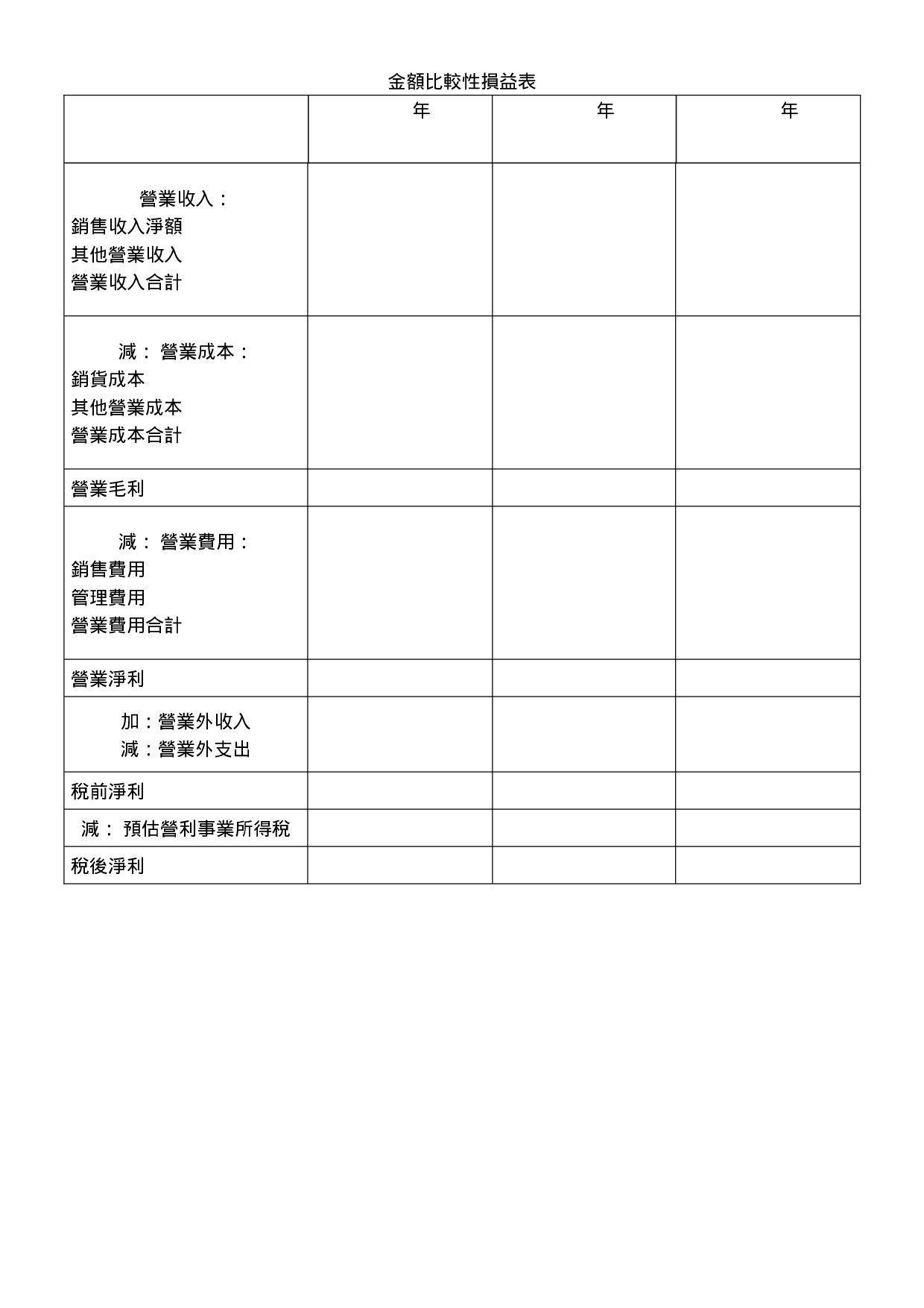 金额比较性损益表.doc 第1页