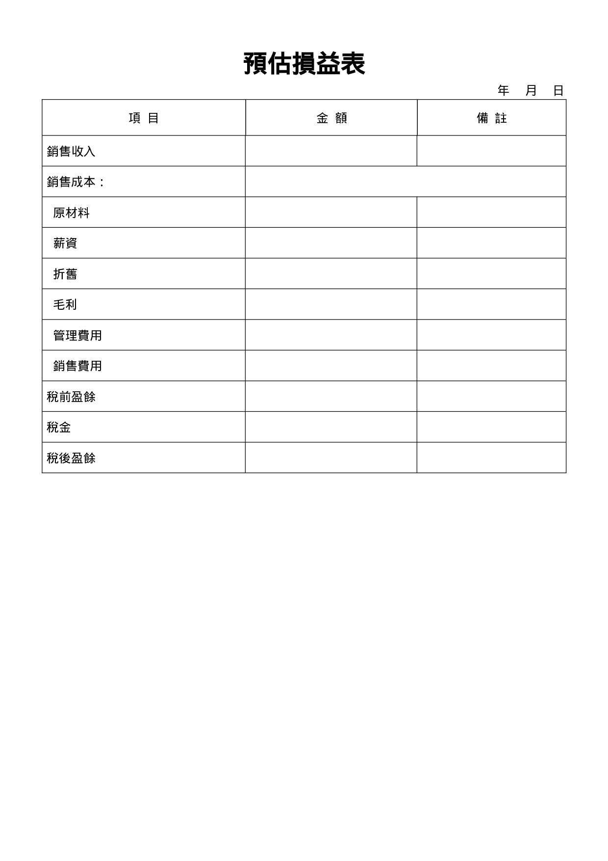 预估损益表.doc 第1页