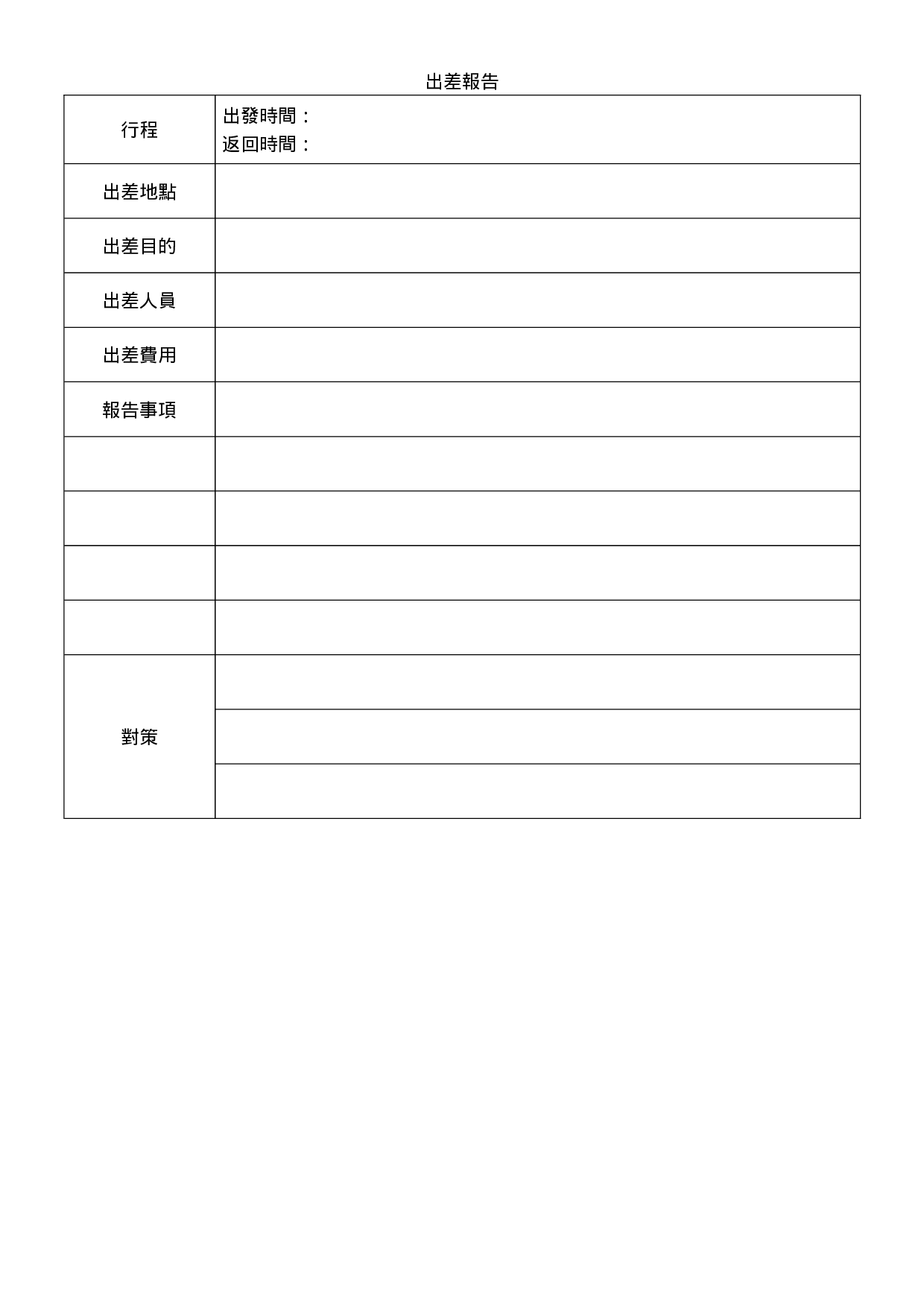 出差报告.doc 第1页