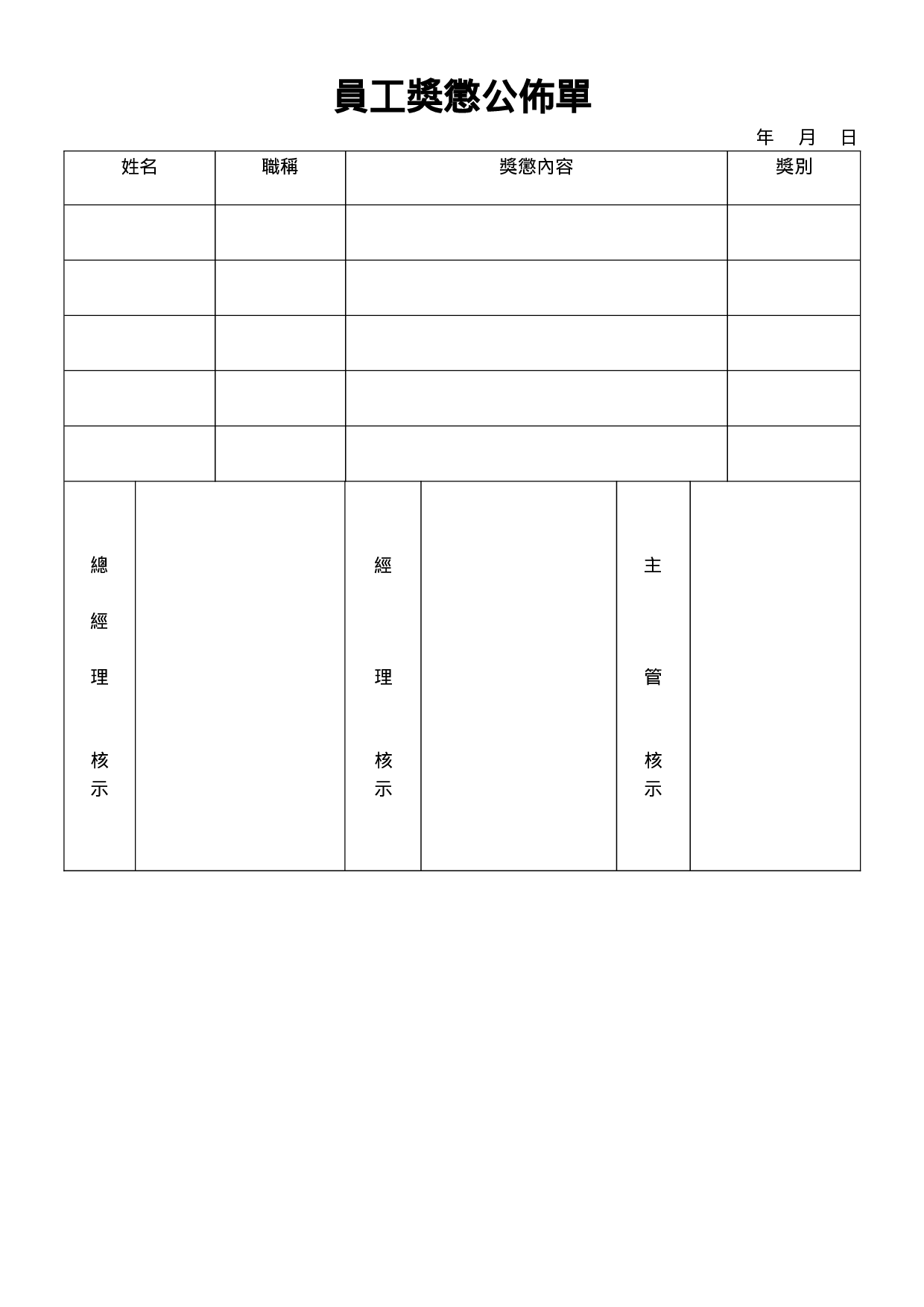 员工奖惩公布单.doc 第1页