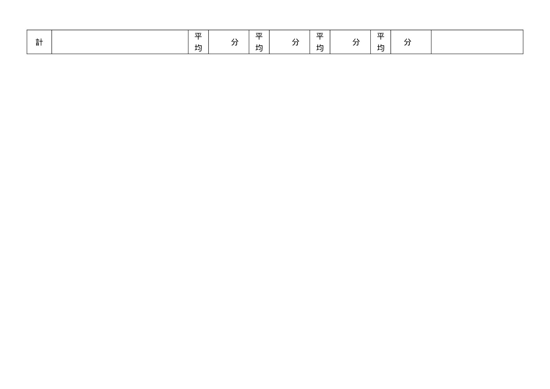 年度职员考核卡.doc 第2页