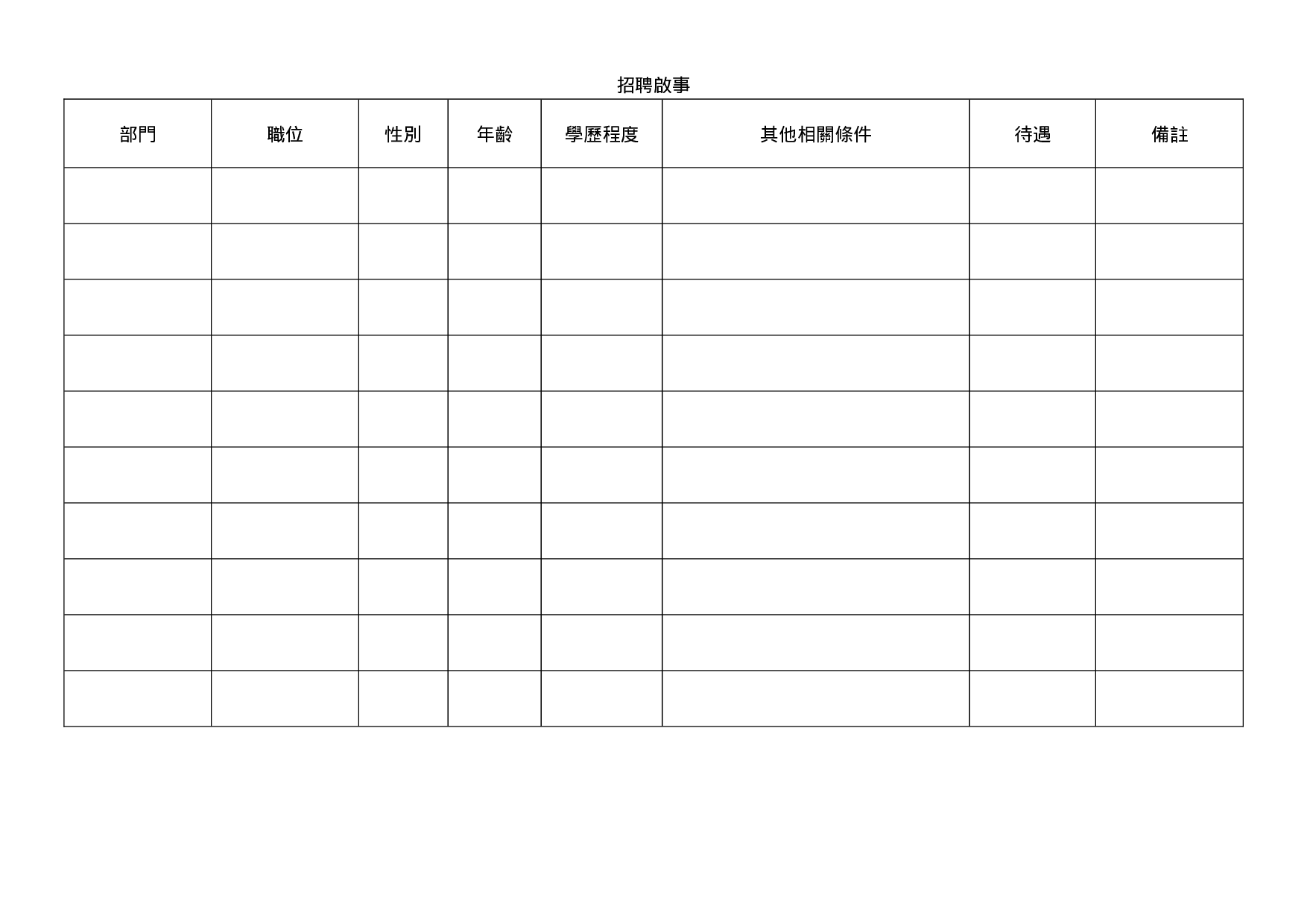 招聘启事.doc 第1页