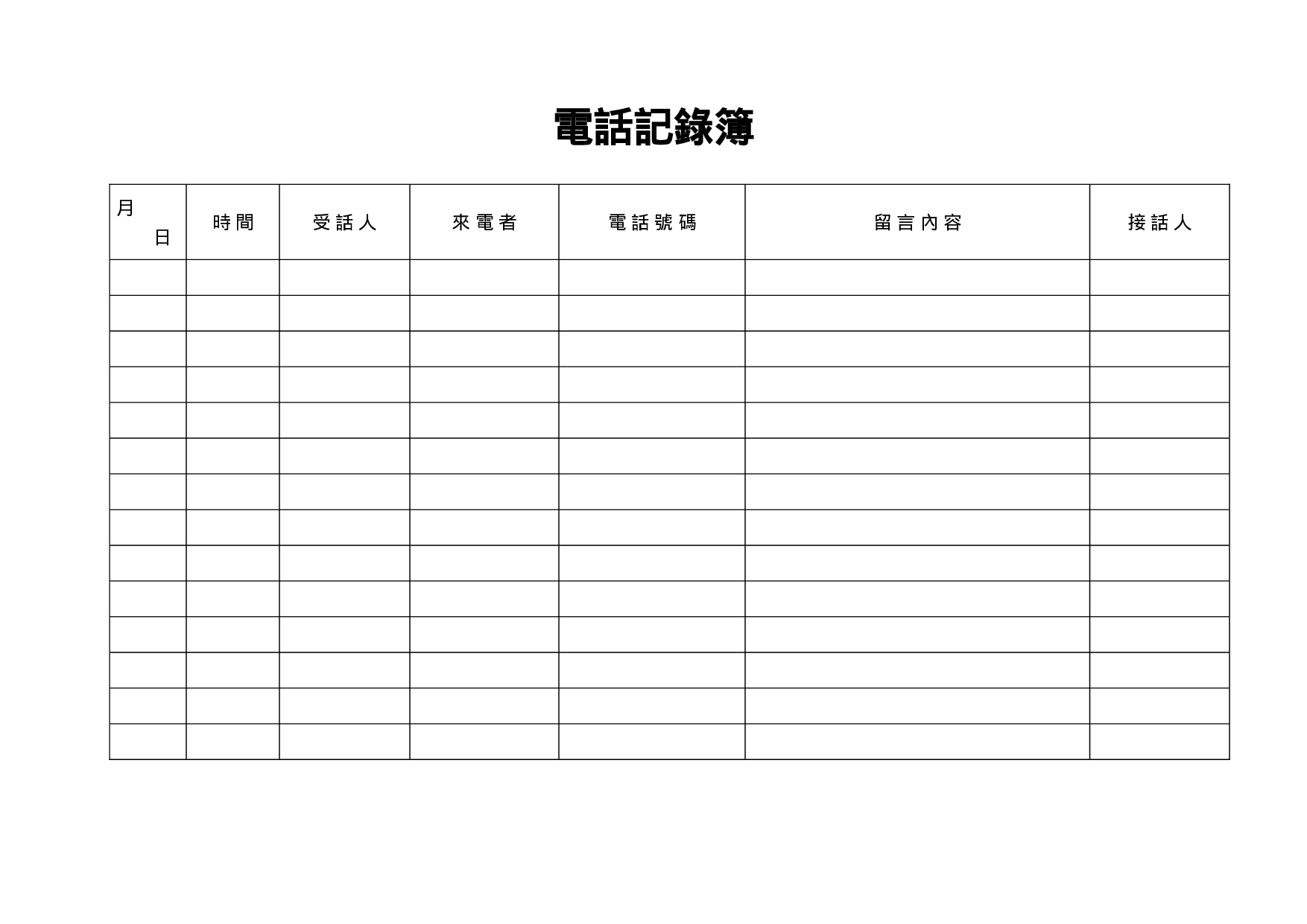 电话记录簿.doc 第1页