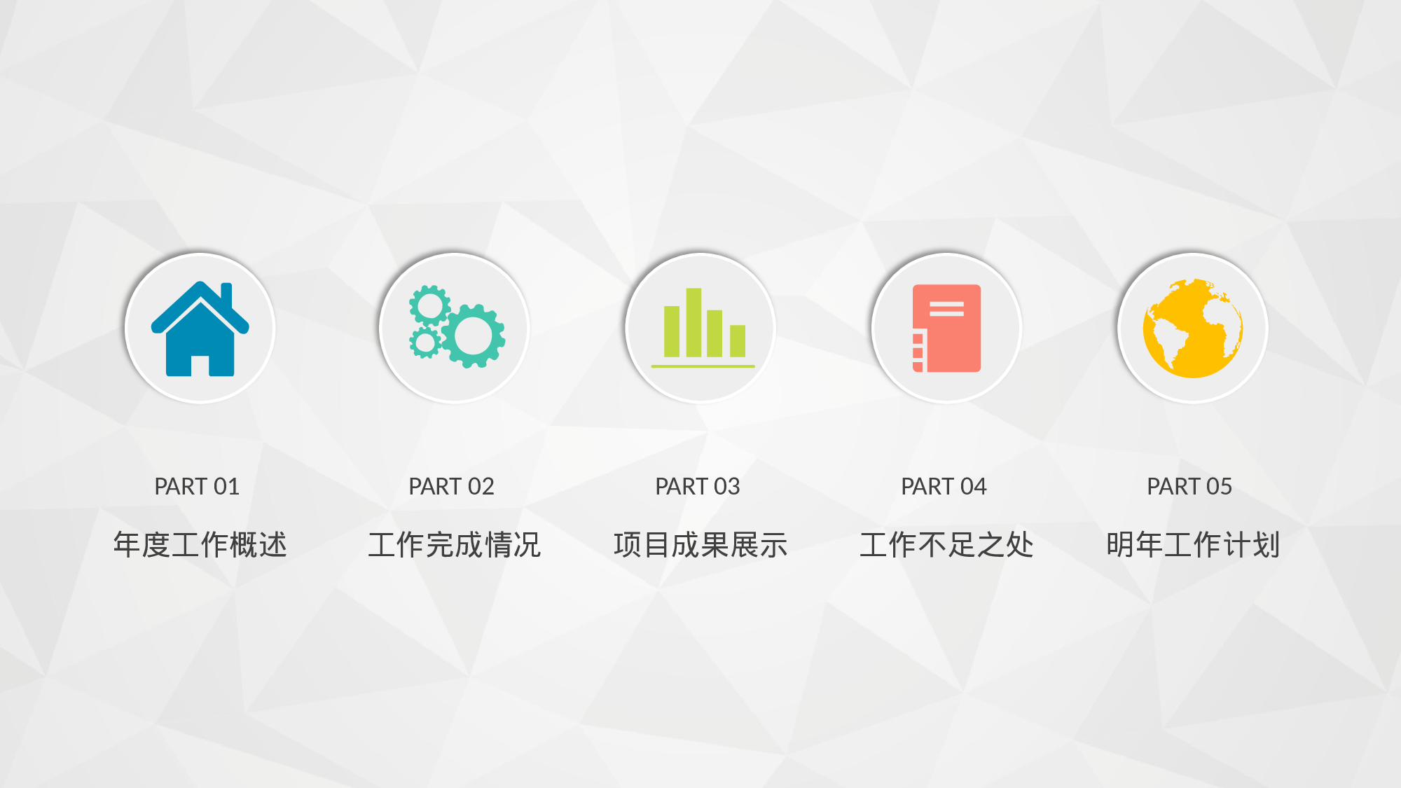 工作汇报(04)——yy[147].pptx 第3页