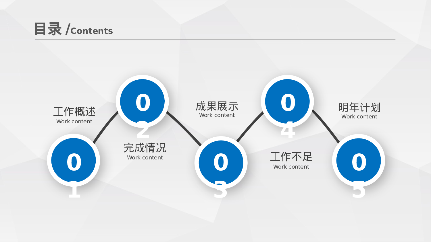 工作汇报(09)——yy[152].pptx 第2页