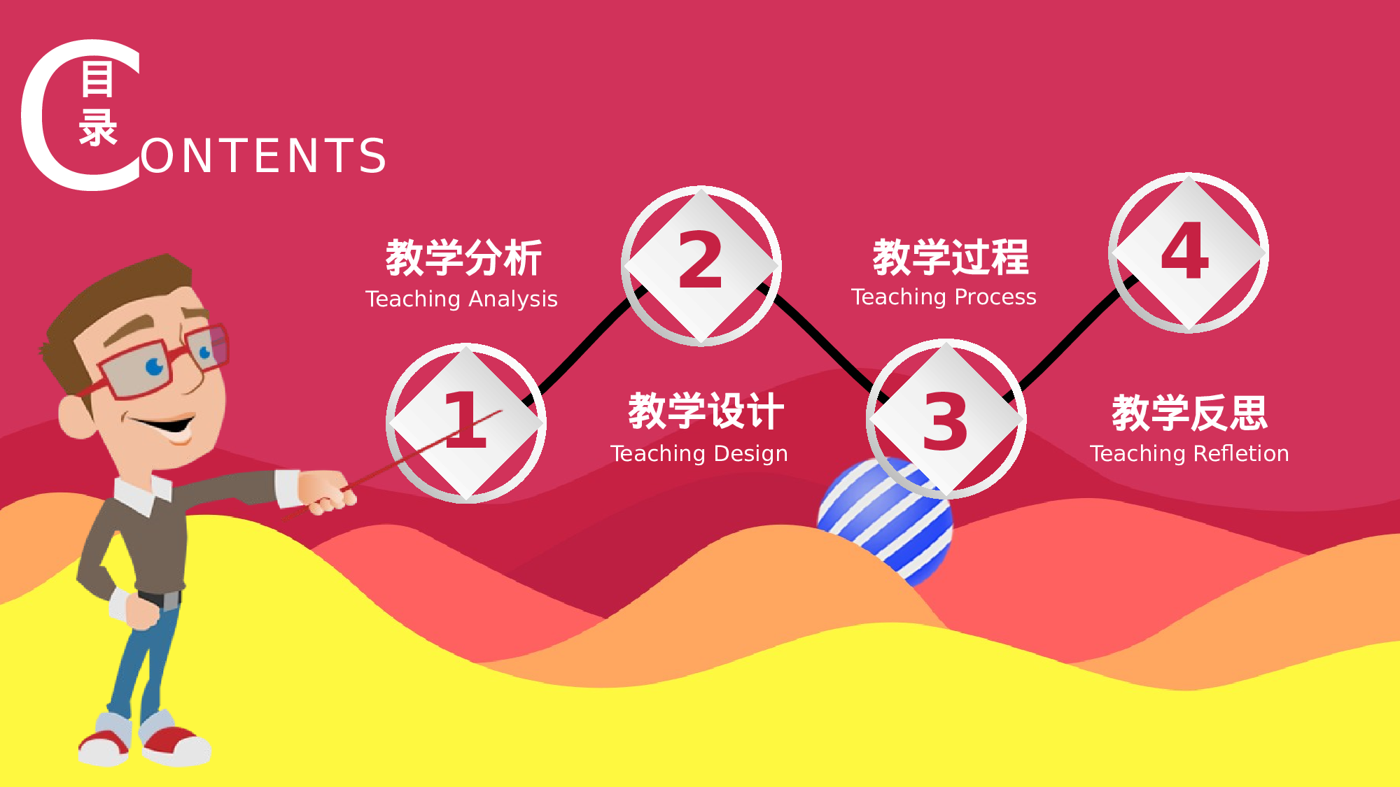 教师教育教学12833.pptx 第2页