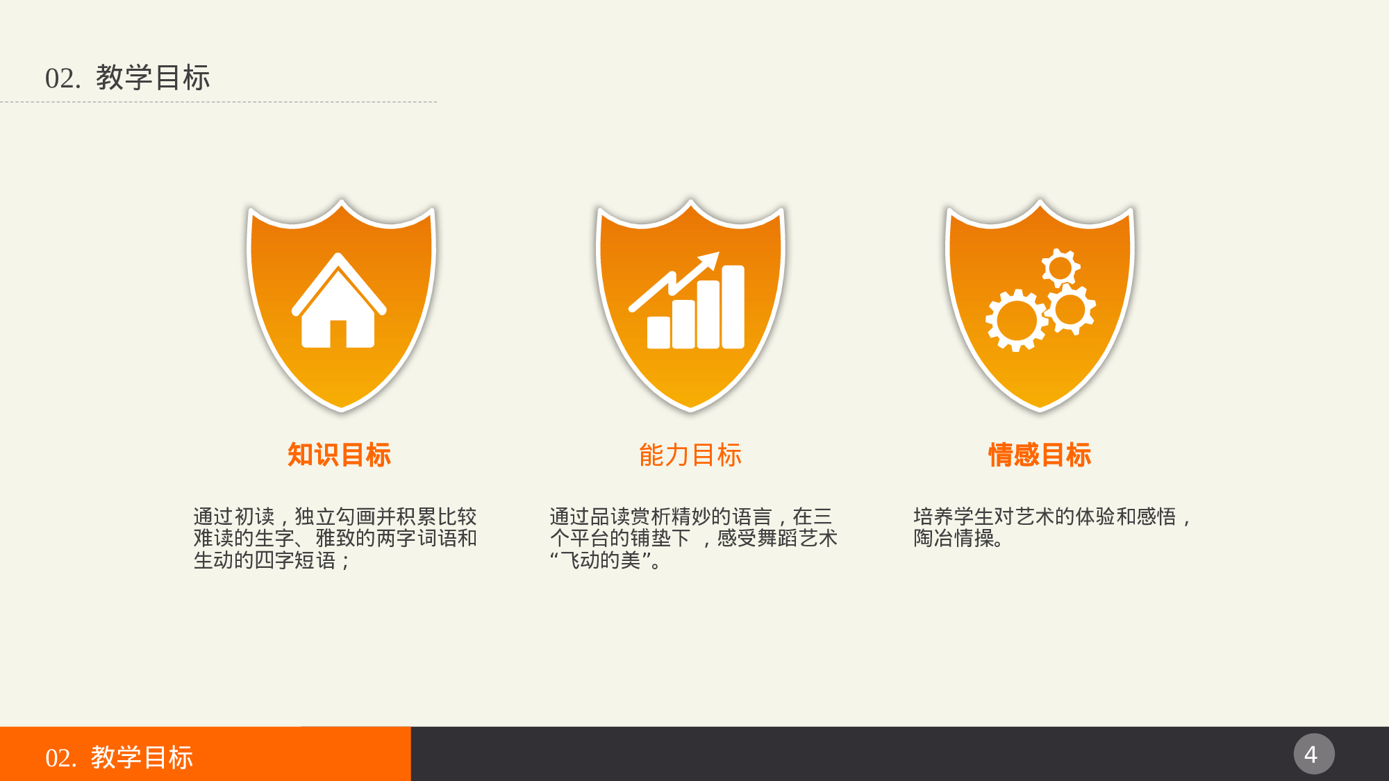 教师教育教学366296.pptx 第4页