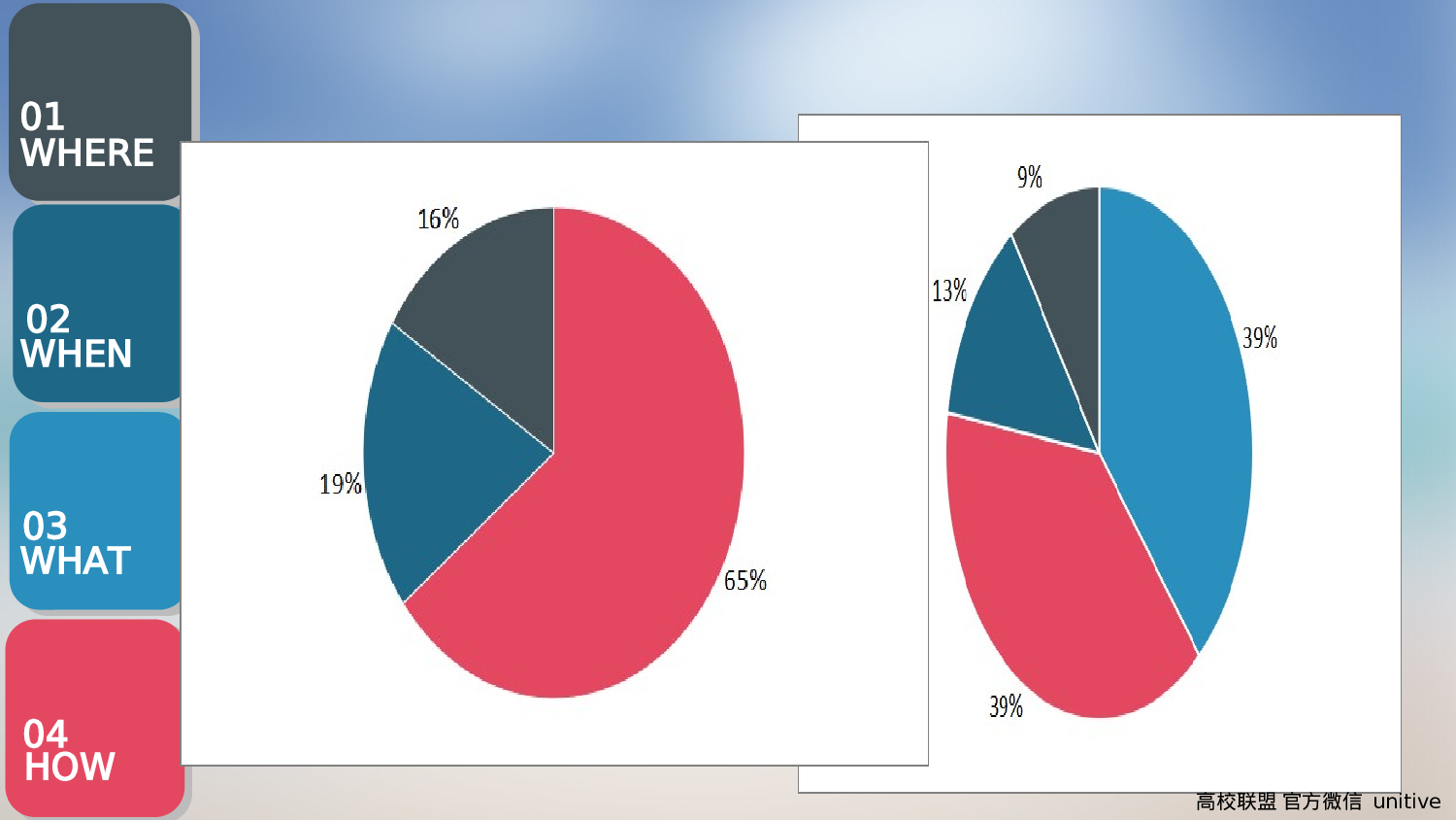 简易商务风模板.ppt 第3页