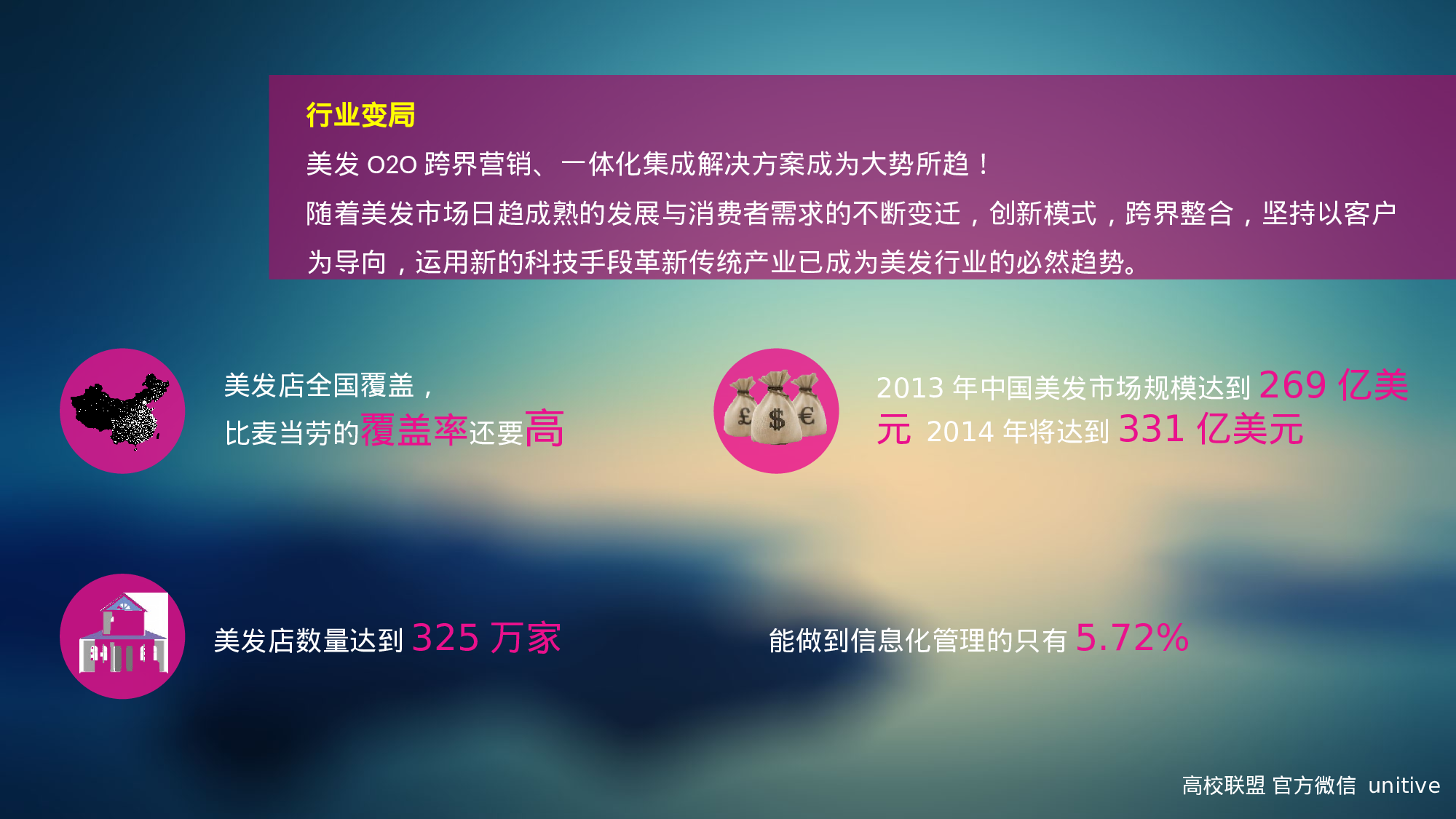 美发行业O2O跨界营销方案ppt模板.ppt 第2页