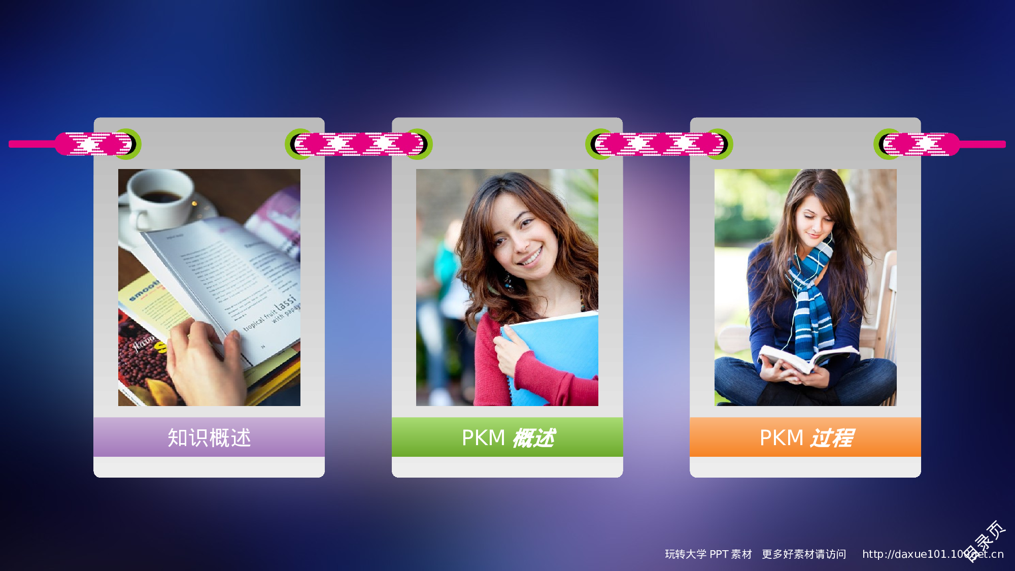 19.PPT高档模板-个人知识管理.ppt 第2页