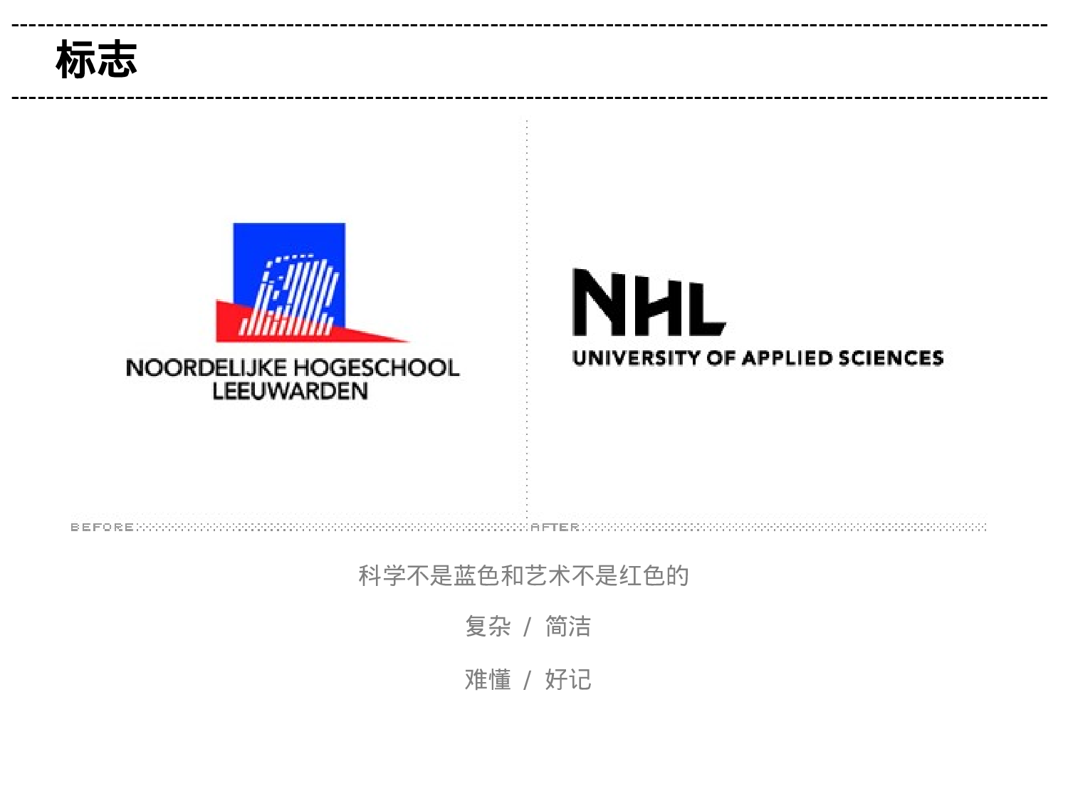 033.扁平PPT模板.ppt 第6页