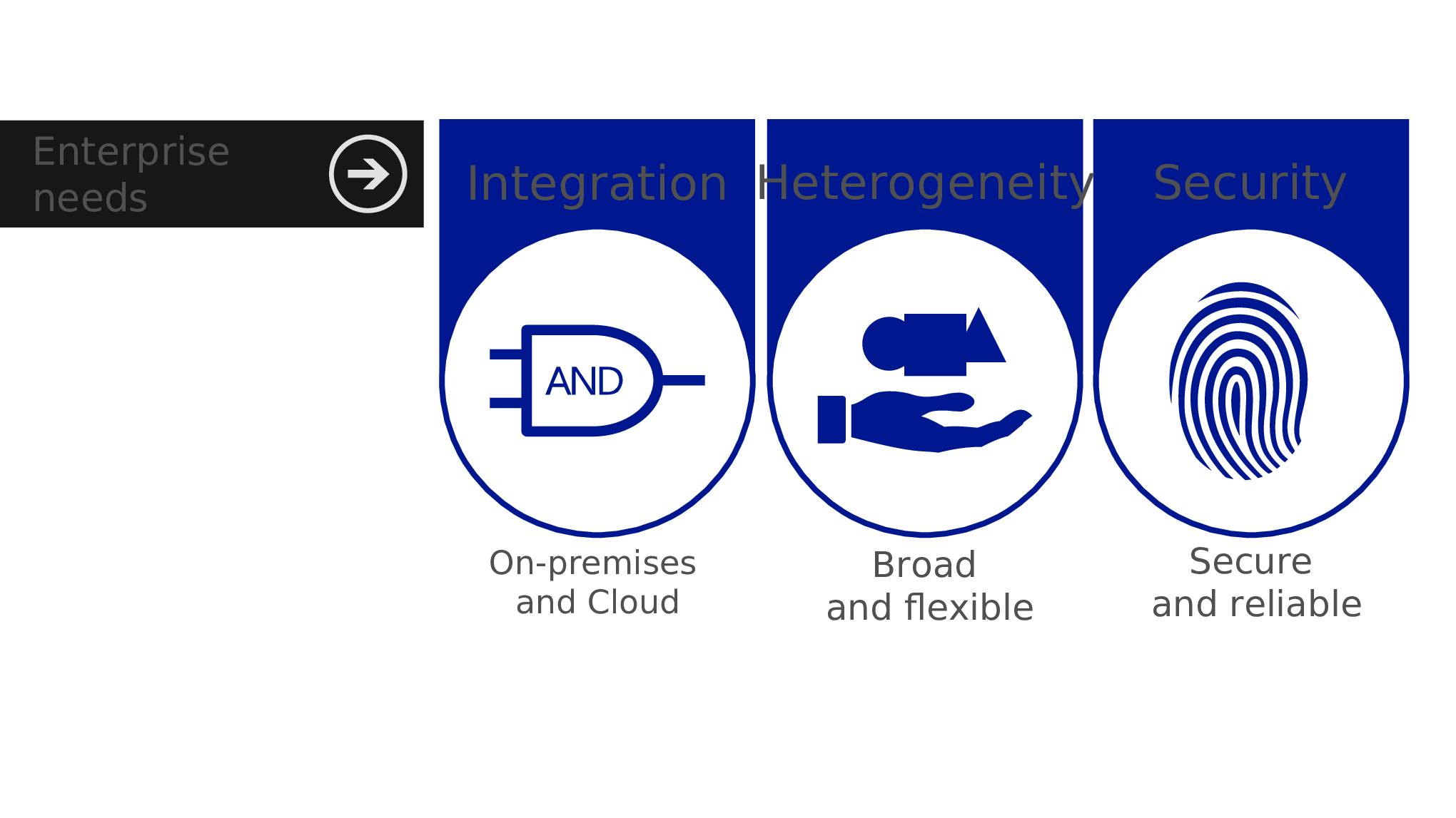 037.扁平PPT模板.ppt 第6页