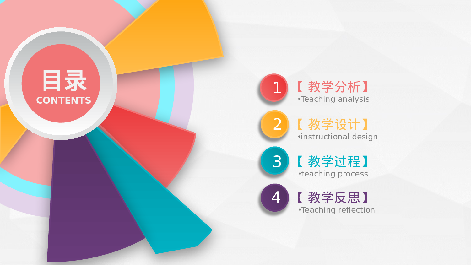 说课教学 (115)14.pptx 第2页