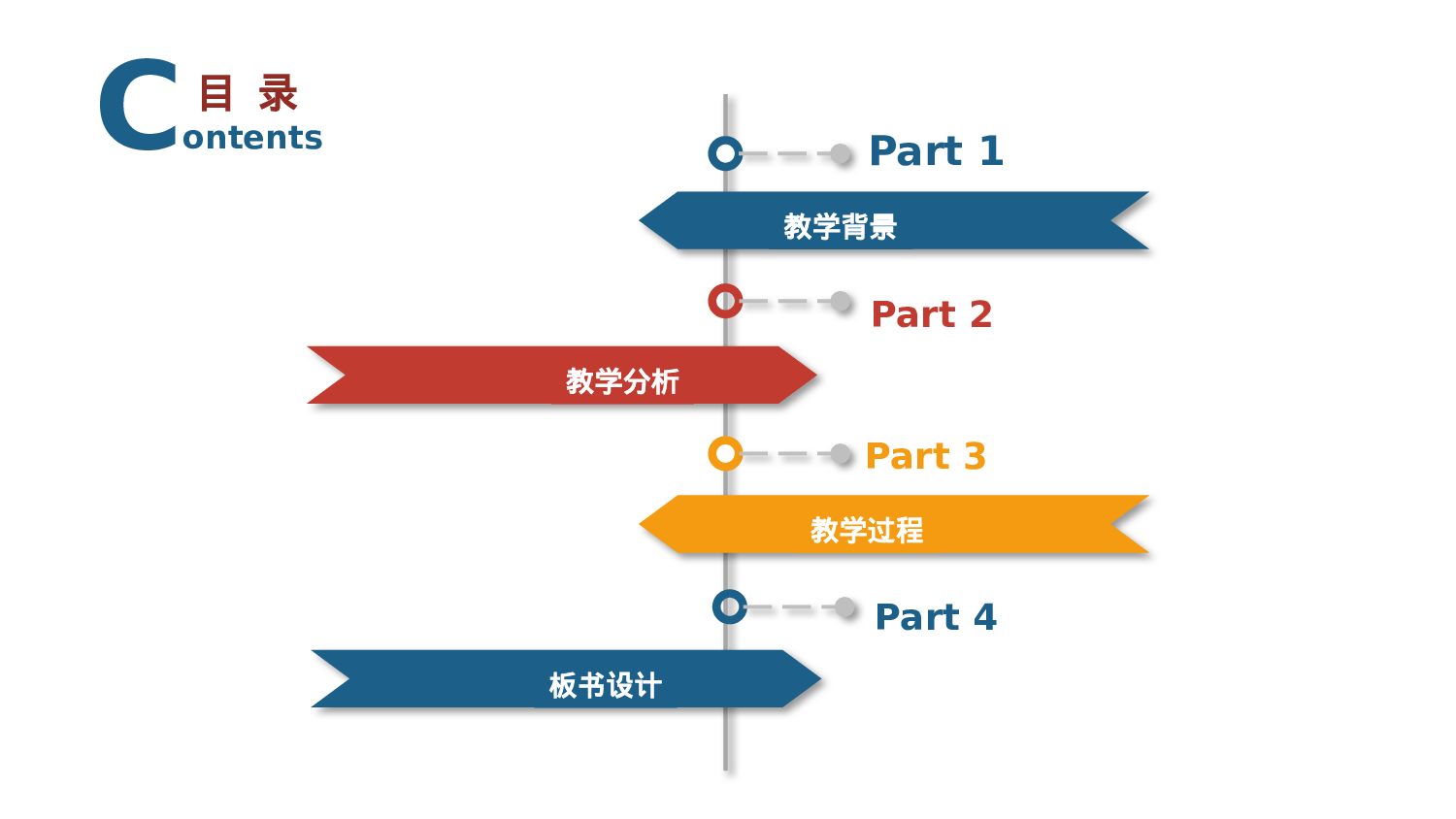 说课教学 (122)20.pptx 第2页