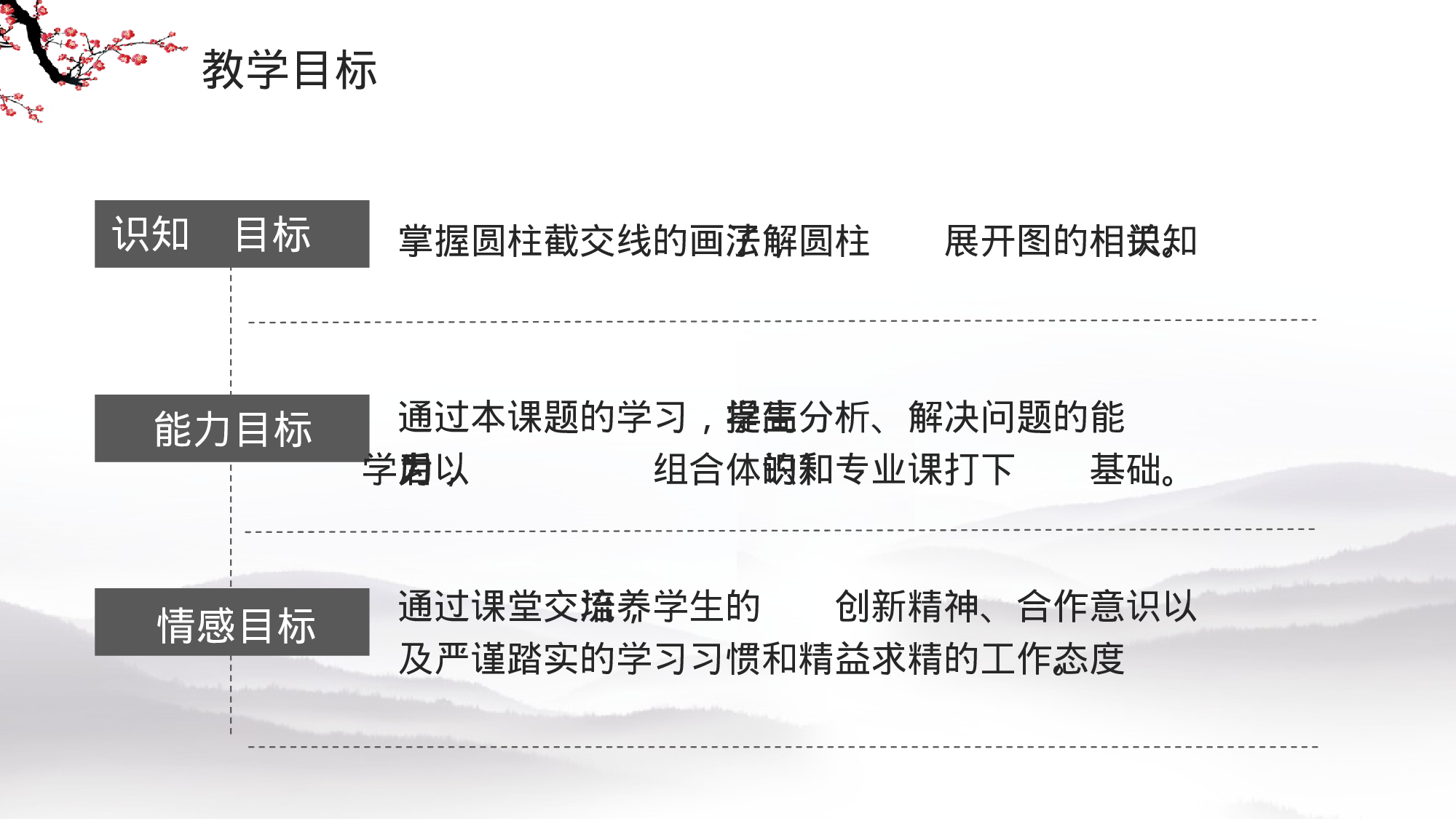说课教学 (165)60.pptx 第6页