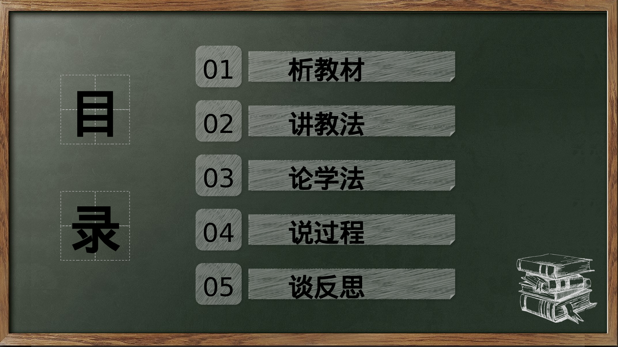 说课教学 (175)70.pptx 第2页