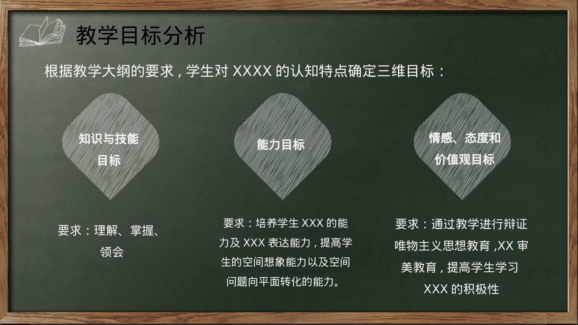 说课教学 (175)70.pptx 第5页
