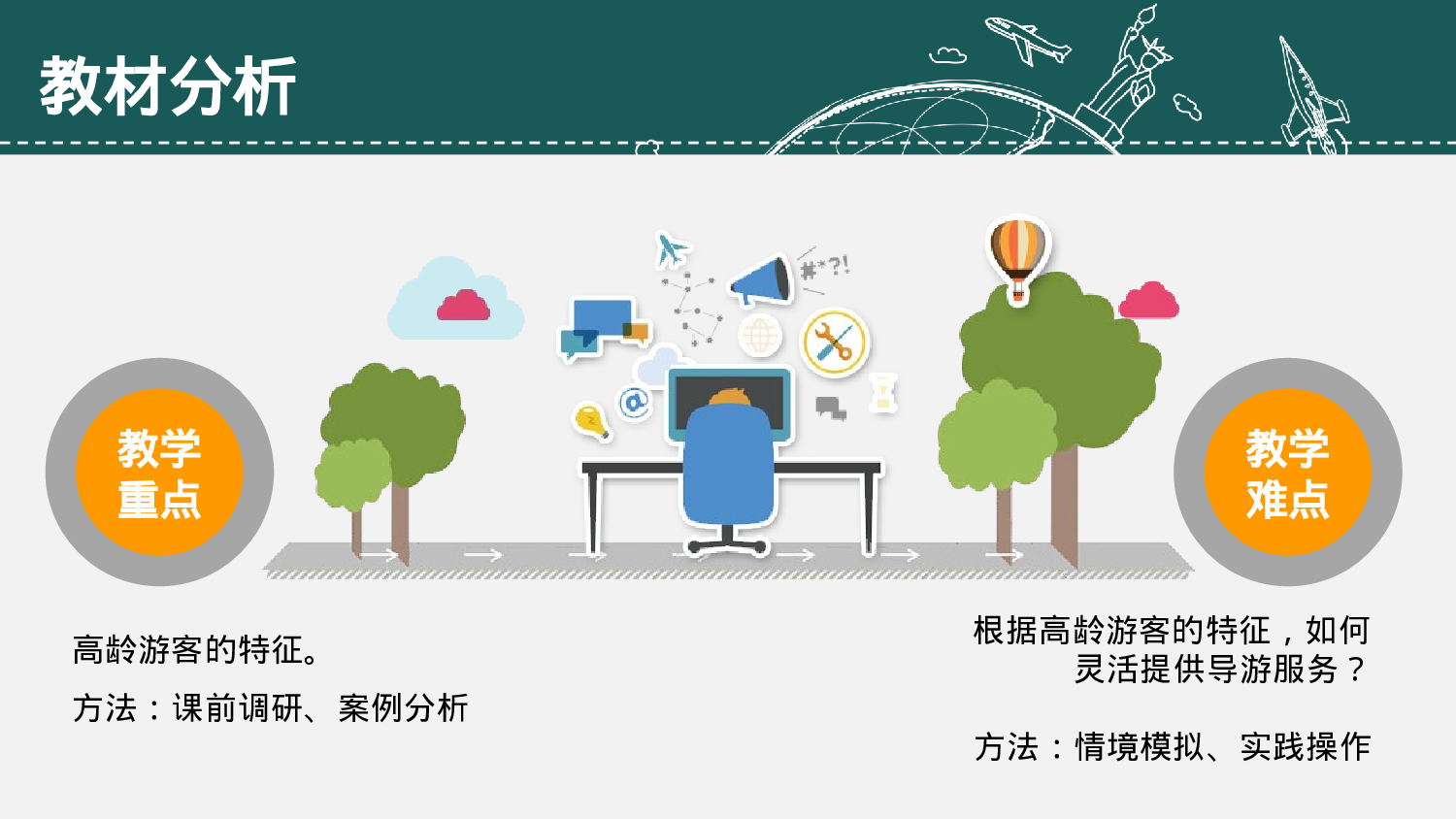 说课教学 (193)88.pptx 第3页