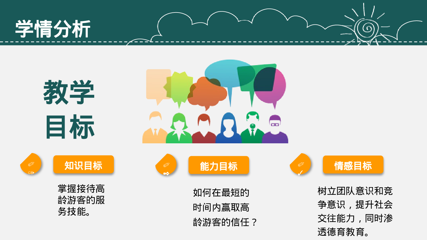 说课教学 (193)88.pptx 第4页