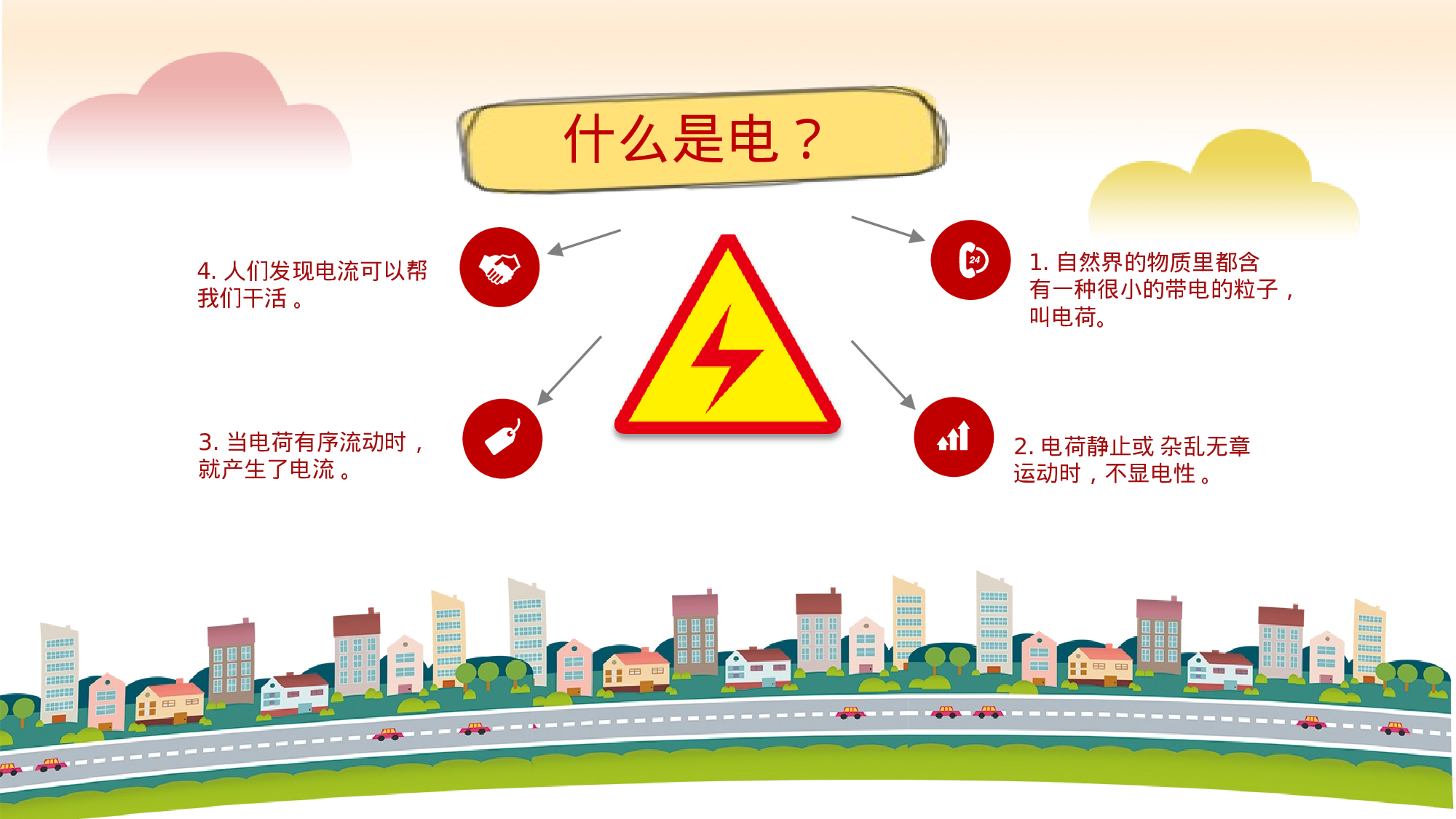 教师教育教学787760.pptx 第5页