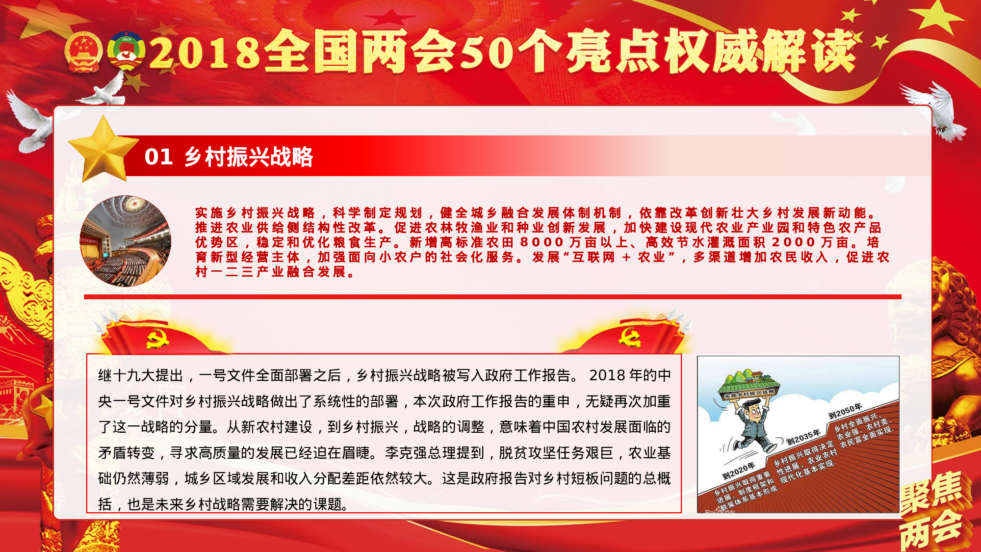 两会解读第一季PPT模板-LH040.pptx 第3页