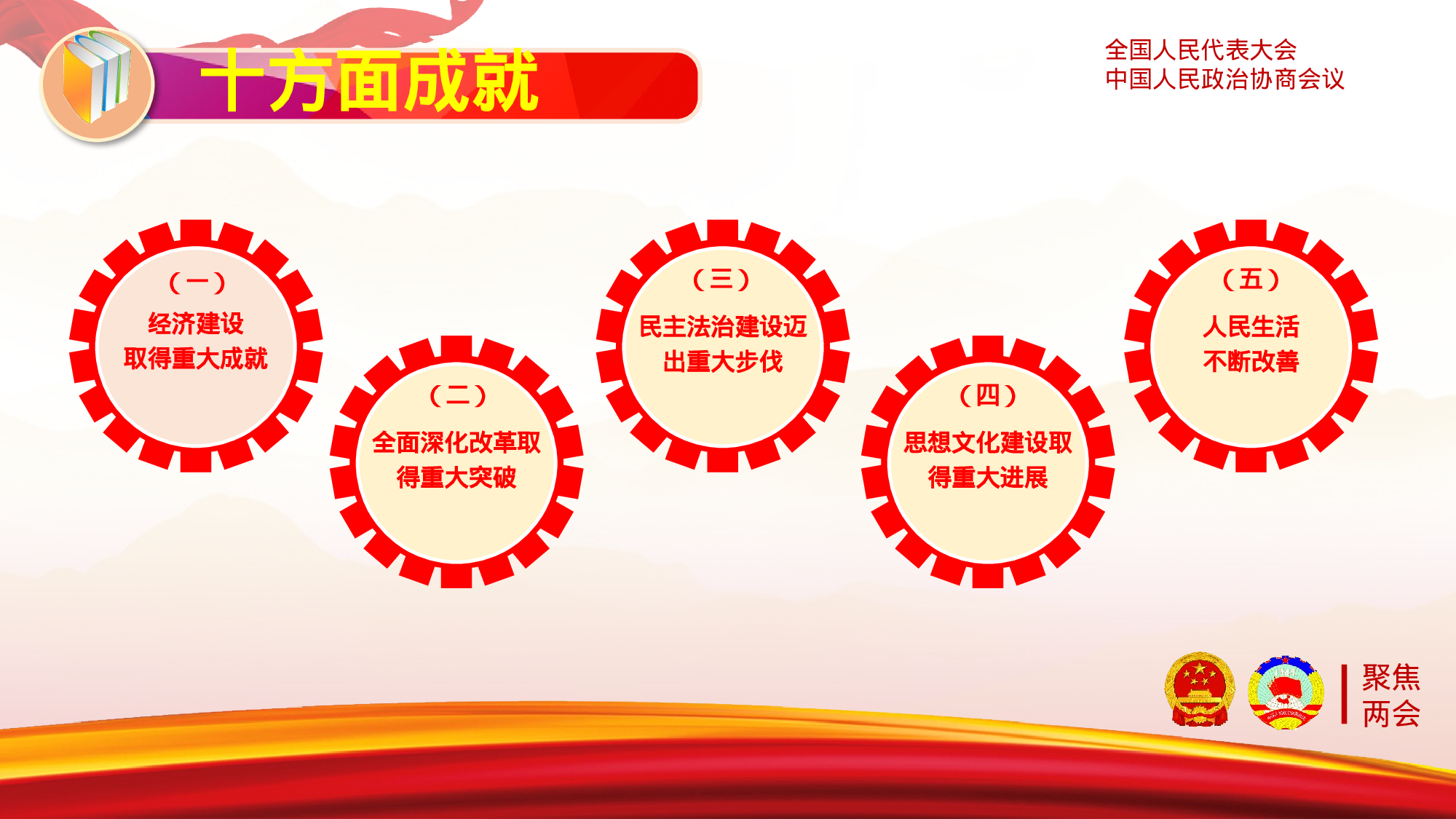 两会解读第一季PPT模板-LH041.pptx 第6页