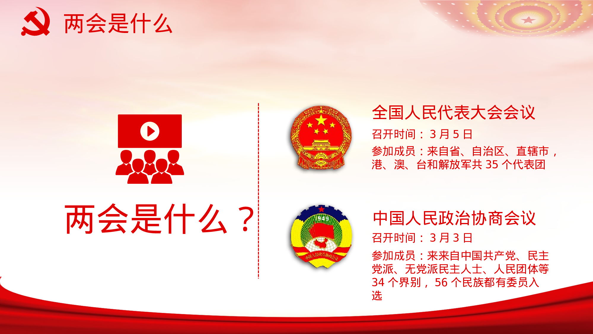 两会解读第一季PPT模板-LH042.pptx 第5页