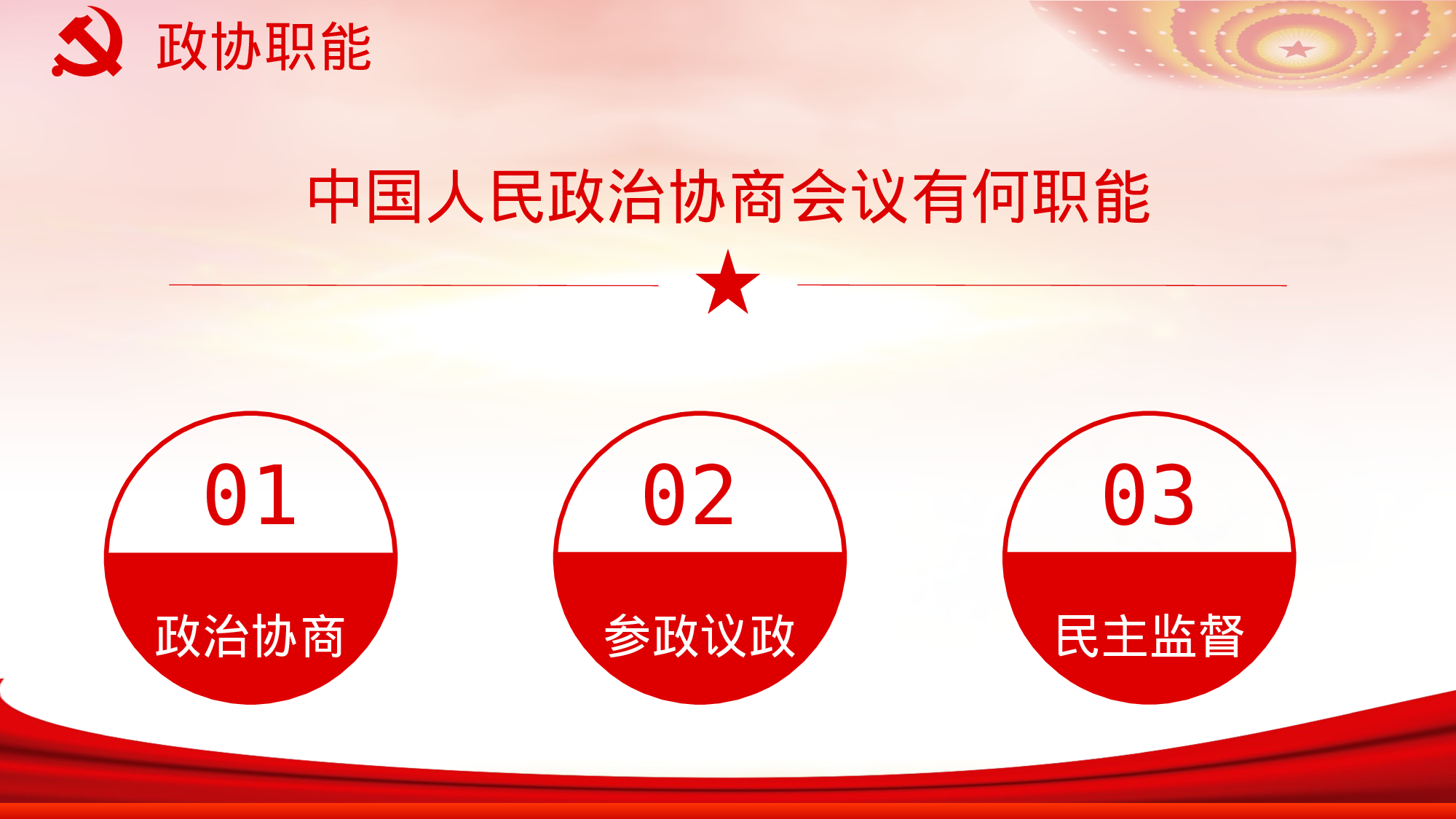 两会解读第一季PPT模板-LH042.pptx 第6页