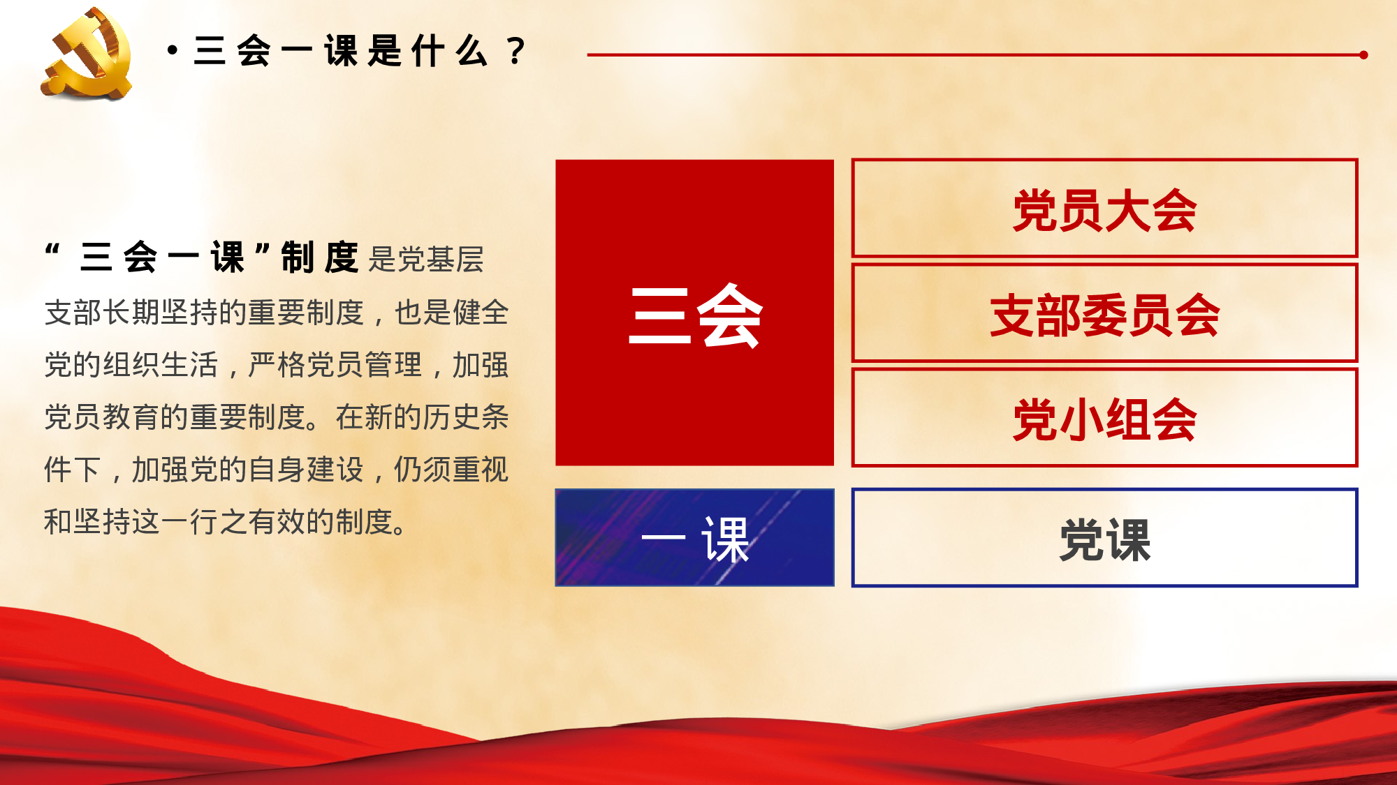 三会一课-2.pptx 第5页