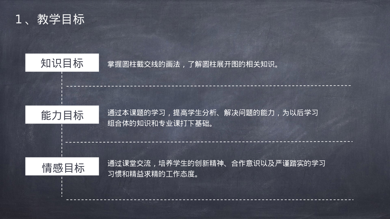 教师教育教学41344.pptx 第6页