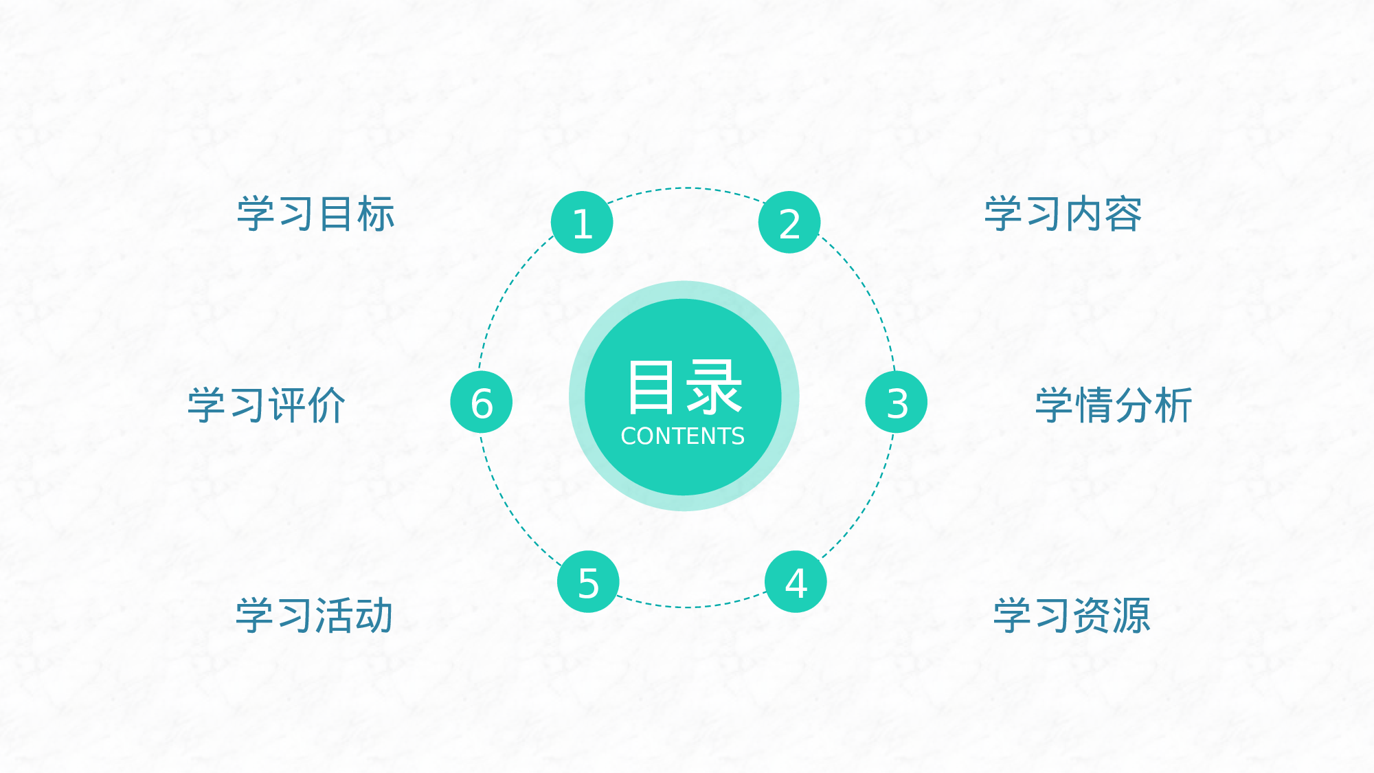 教师教育教学667628.pptx 第2页