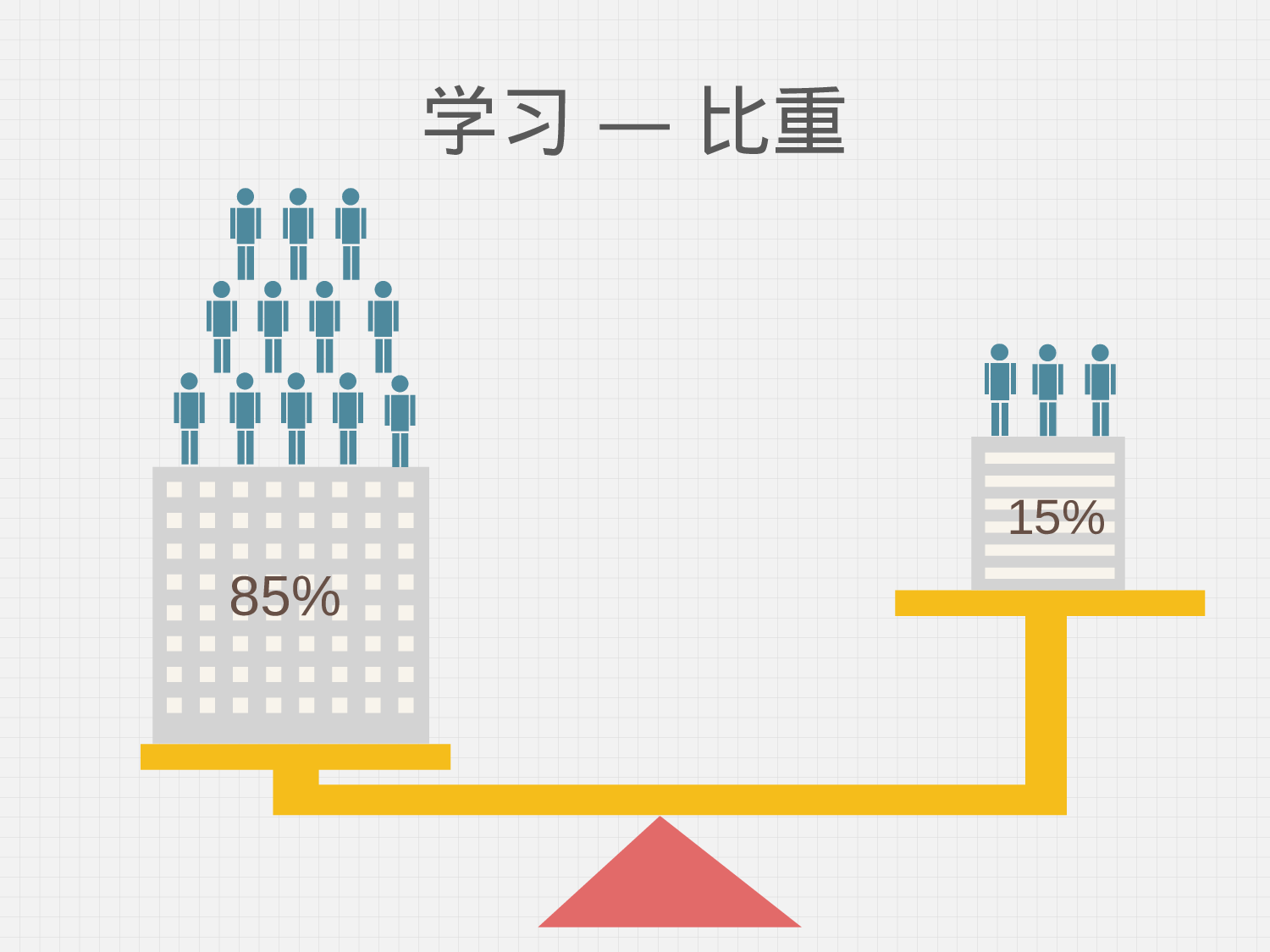 教师教育教学704670.pptx 第6页